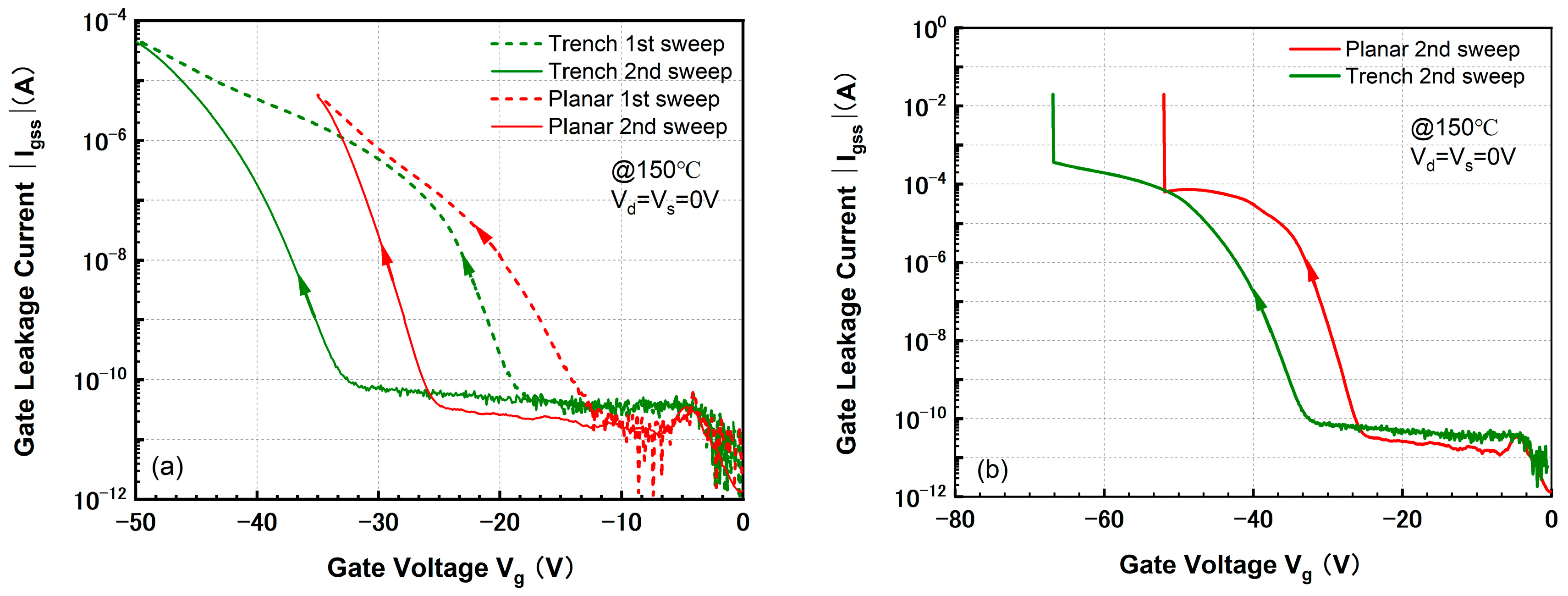 Electronics 13 04516 g004