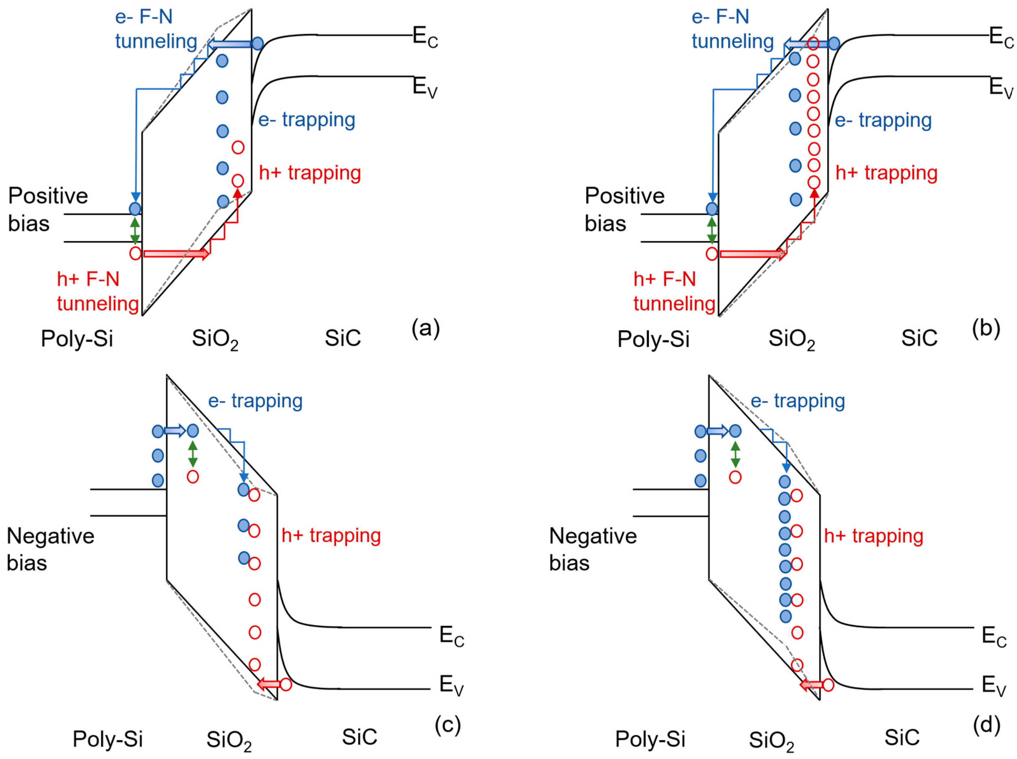 Electronics 13 04516 g006