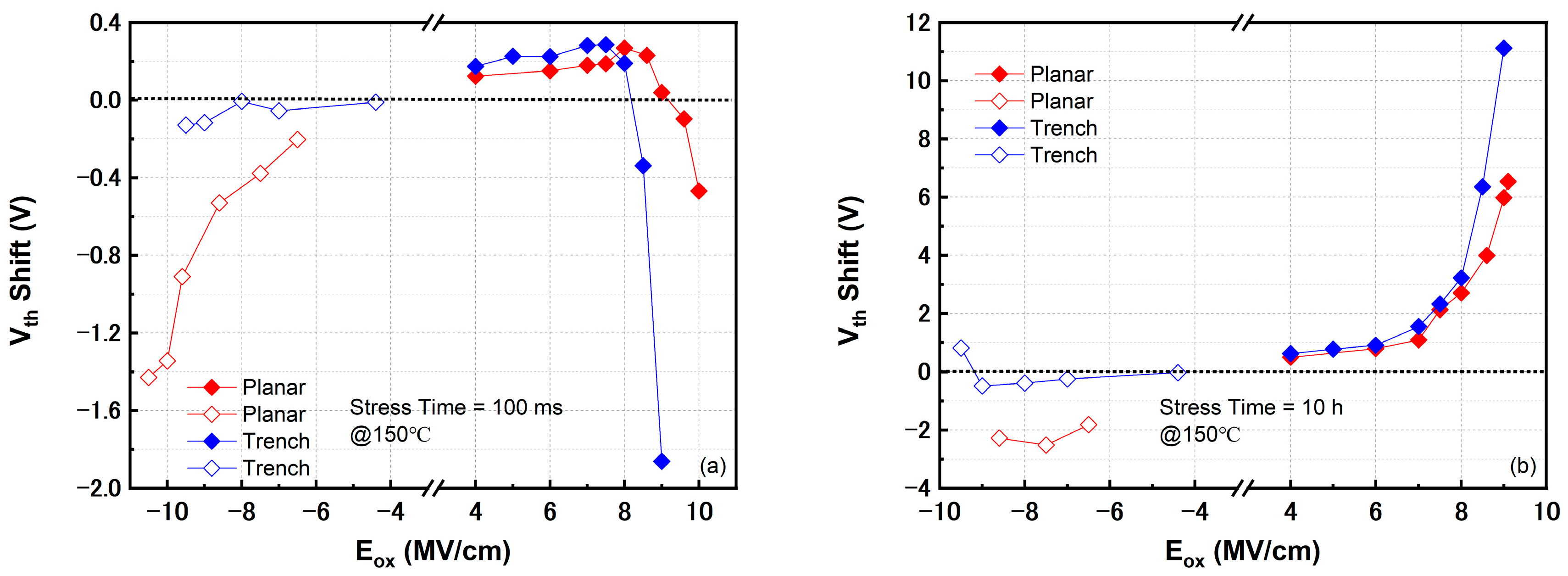 Electronics 13 04516 g008