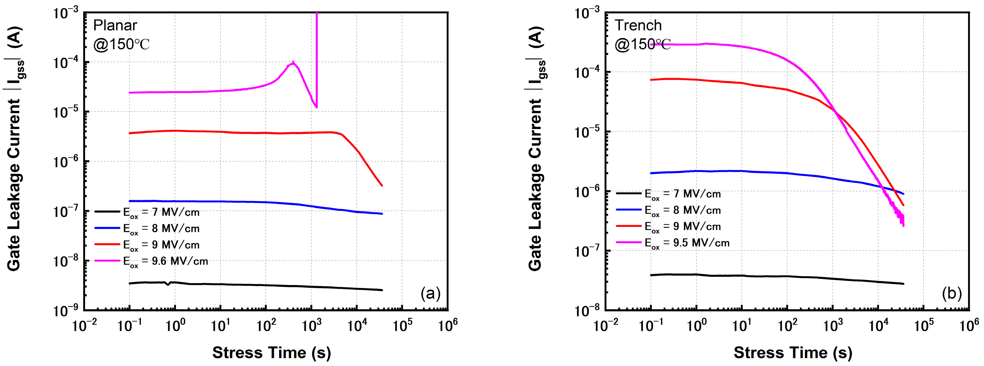 Electronics 13 04516 g009