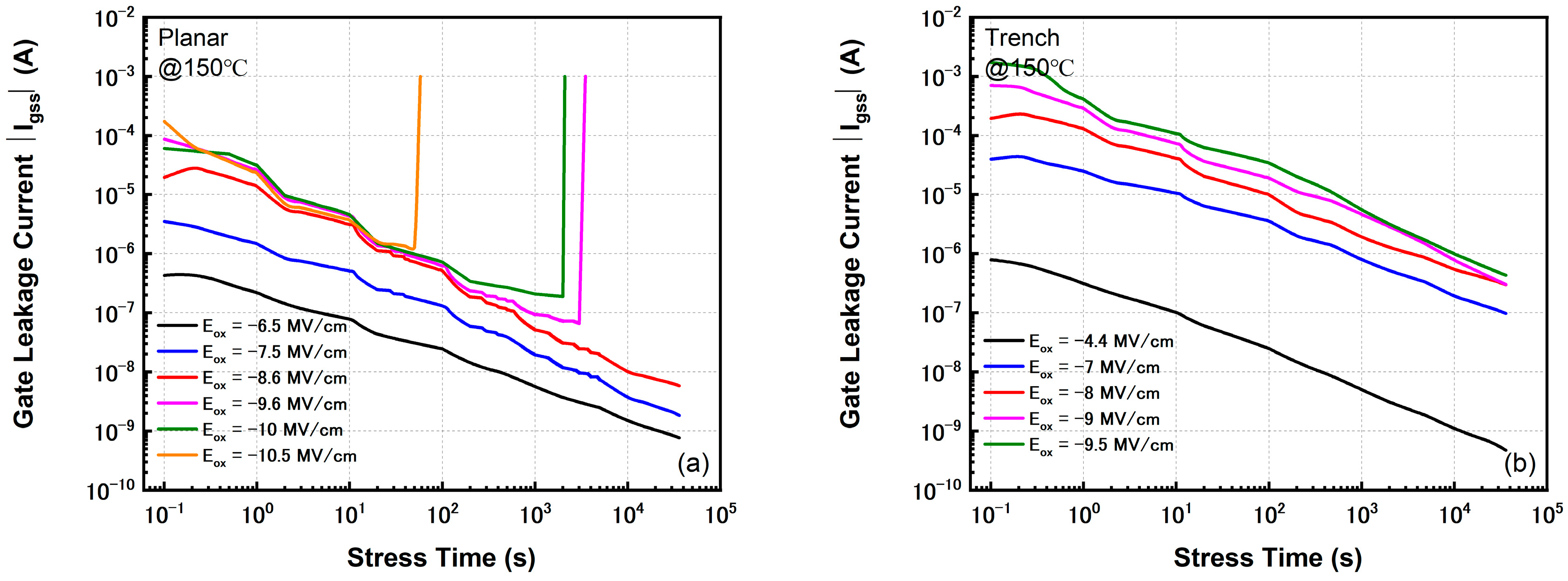 Electronics 13 04516 g010