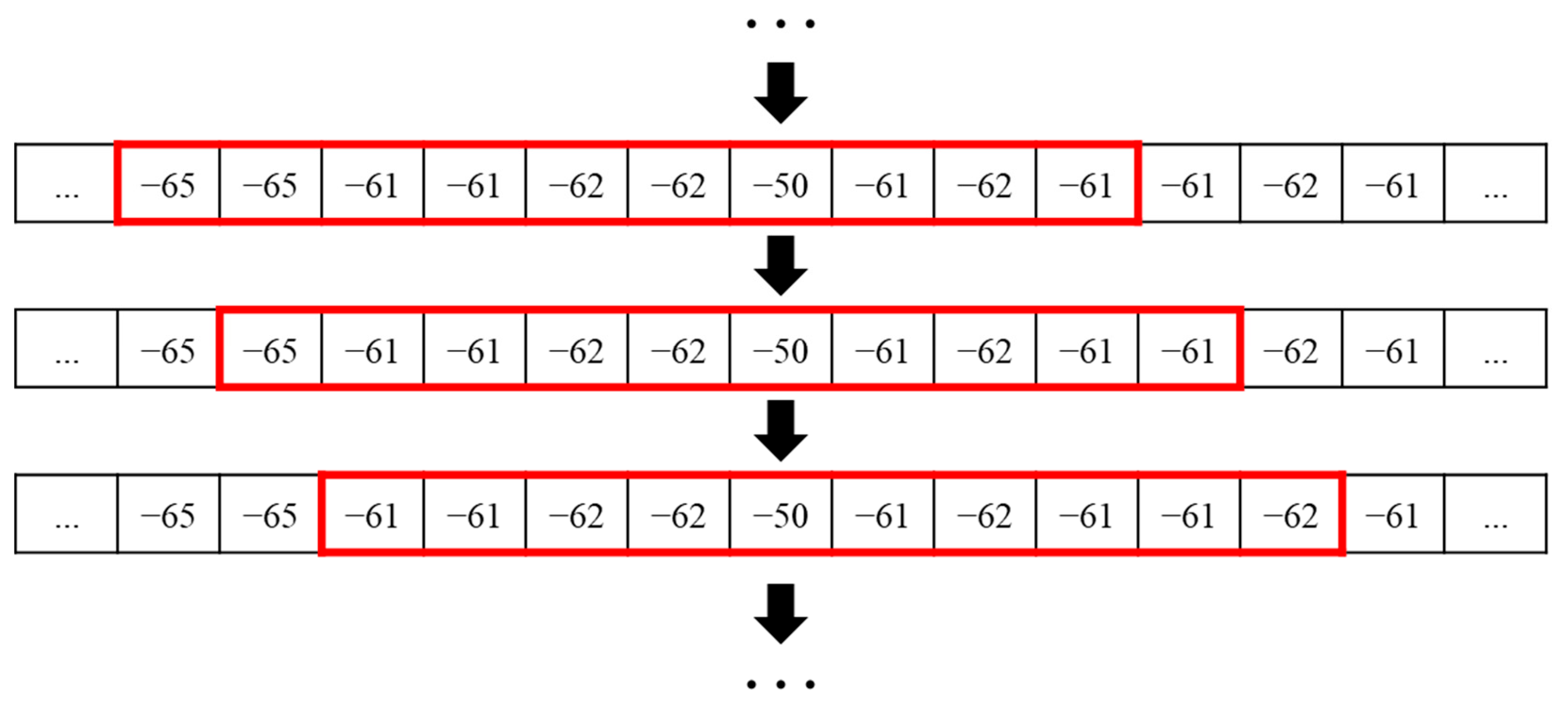Electronics 13 04518 g007