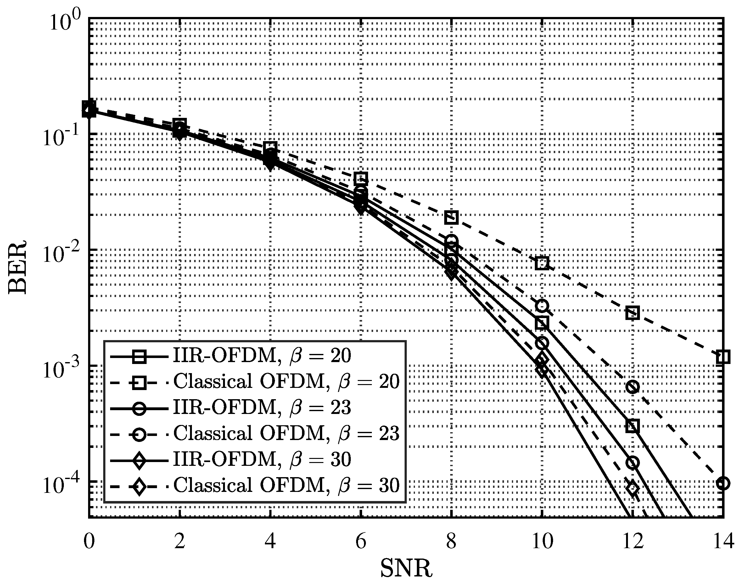 Electronics 13 04519 g002