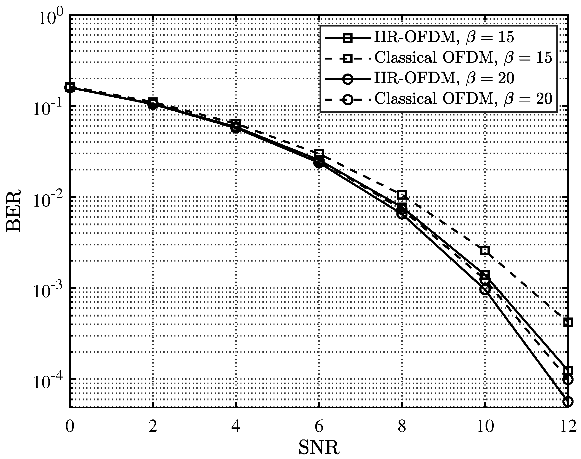 Electronics 13 04519 g003
