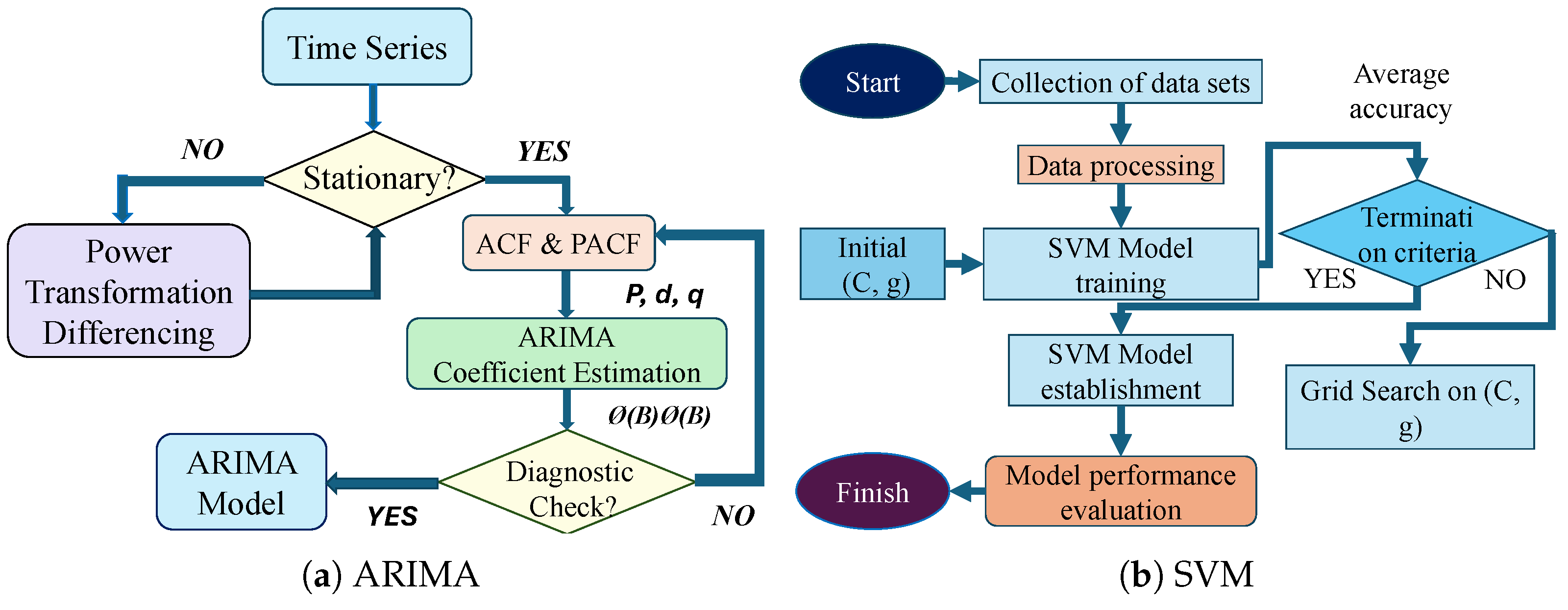 Electronics 13 04521 g001