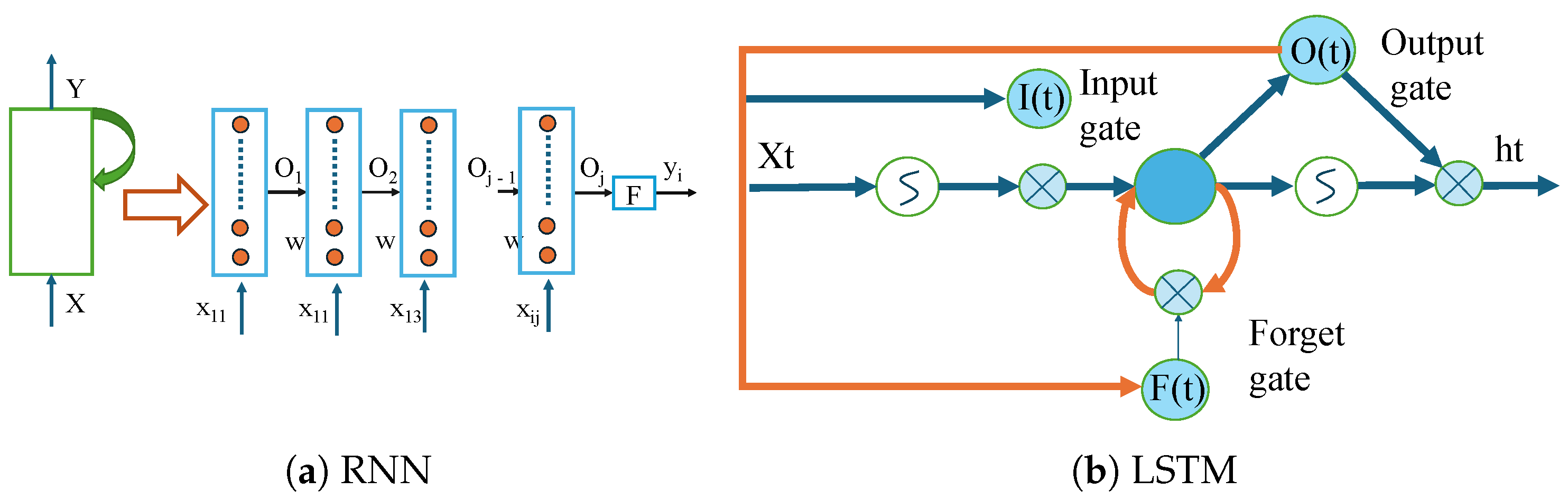 Electronics 13 04521 g002