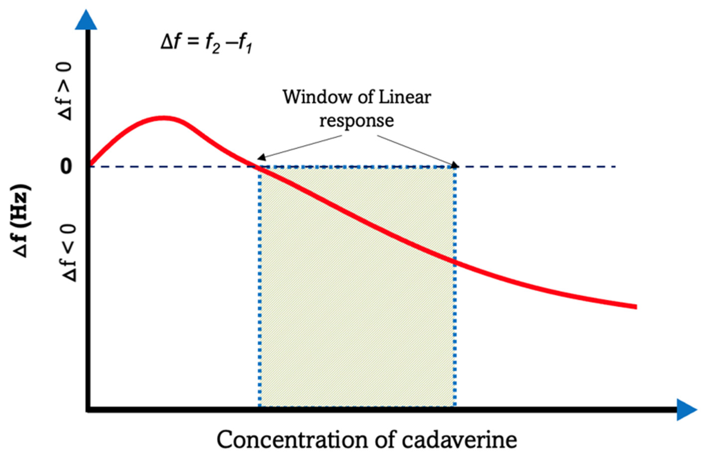Electronics 13 04525 g001