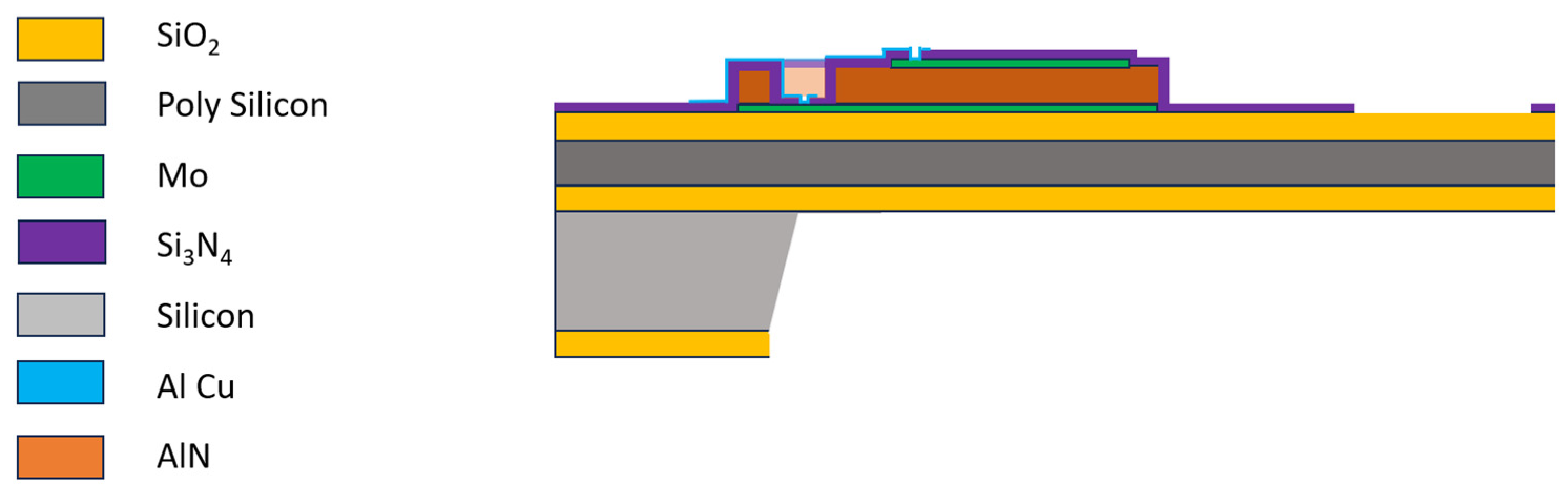 Electronics 13 04525 g004