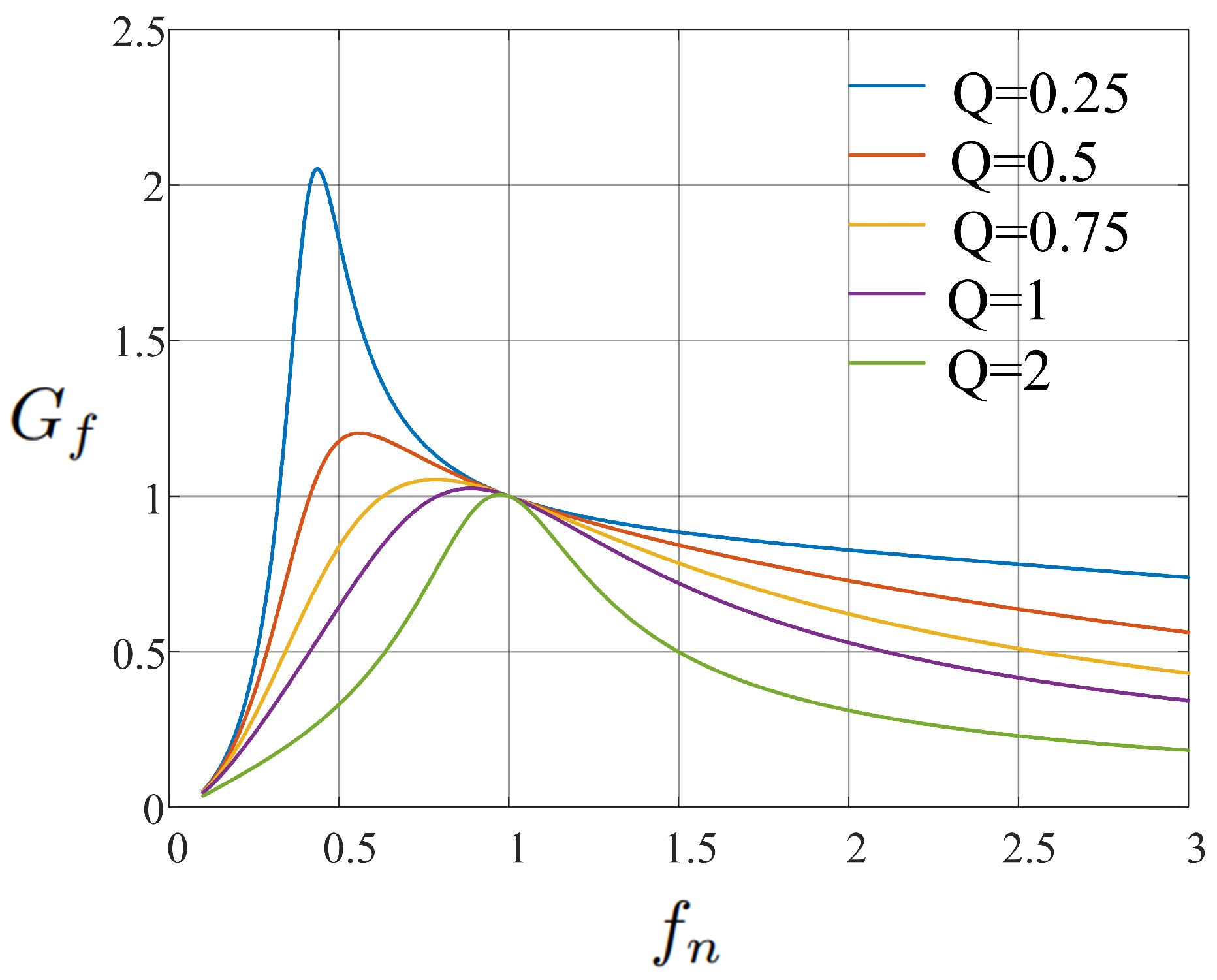 Electronics 13 04526 g005