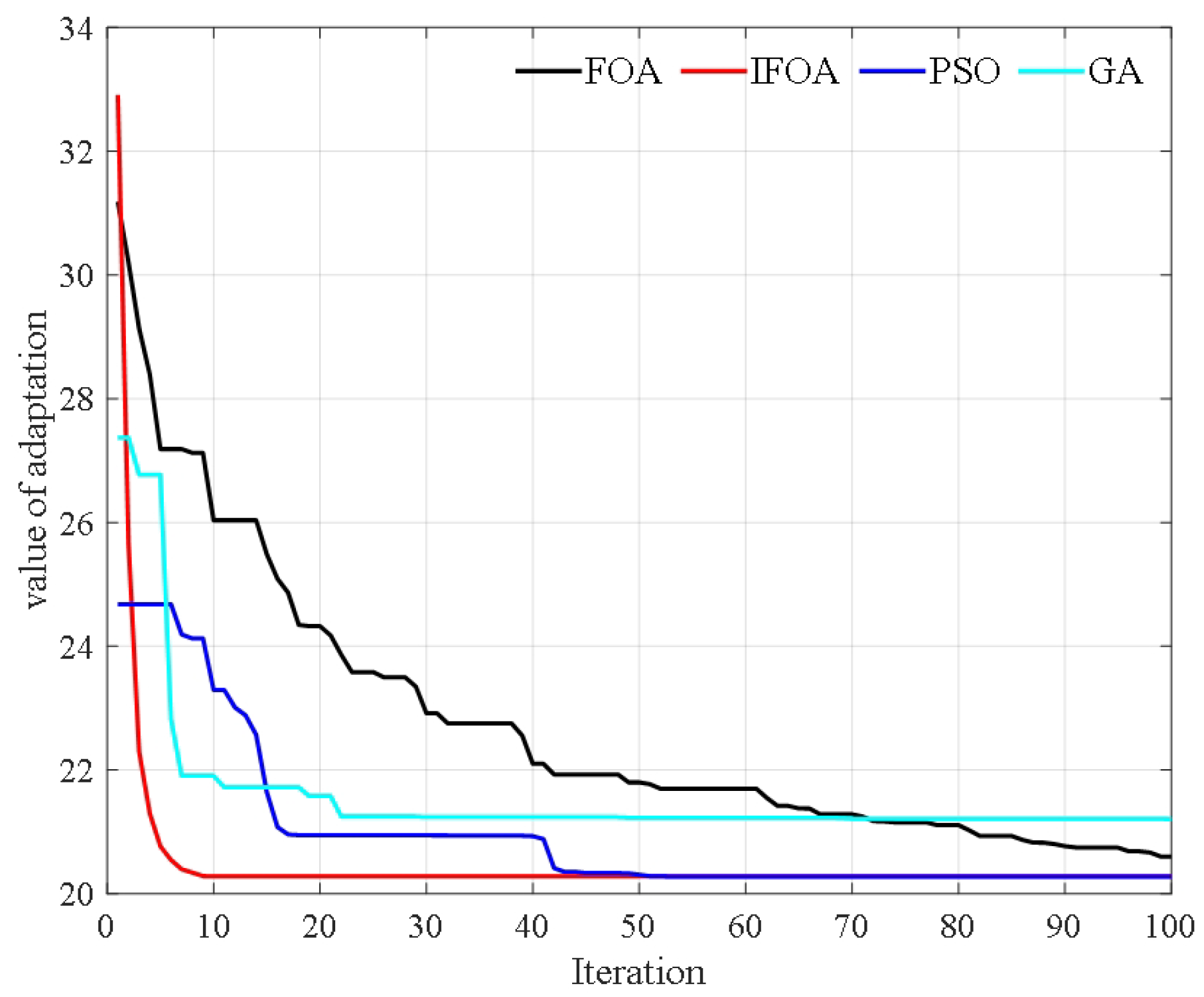 Electronics 13 04526 g006