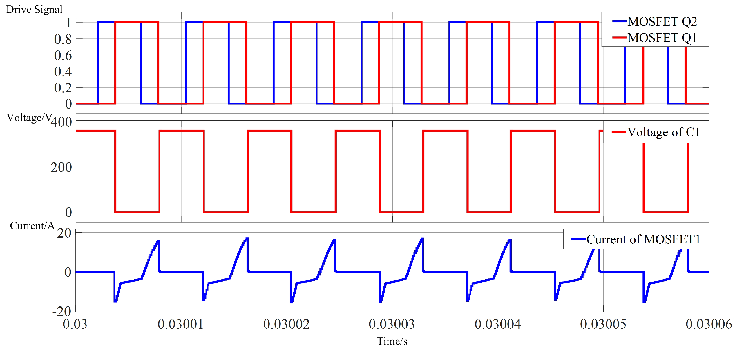 Electronics 13 04526 g011