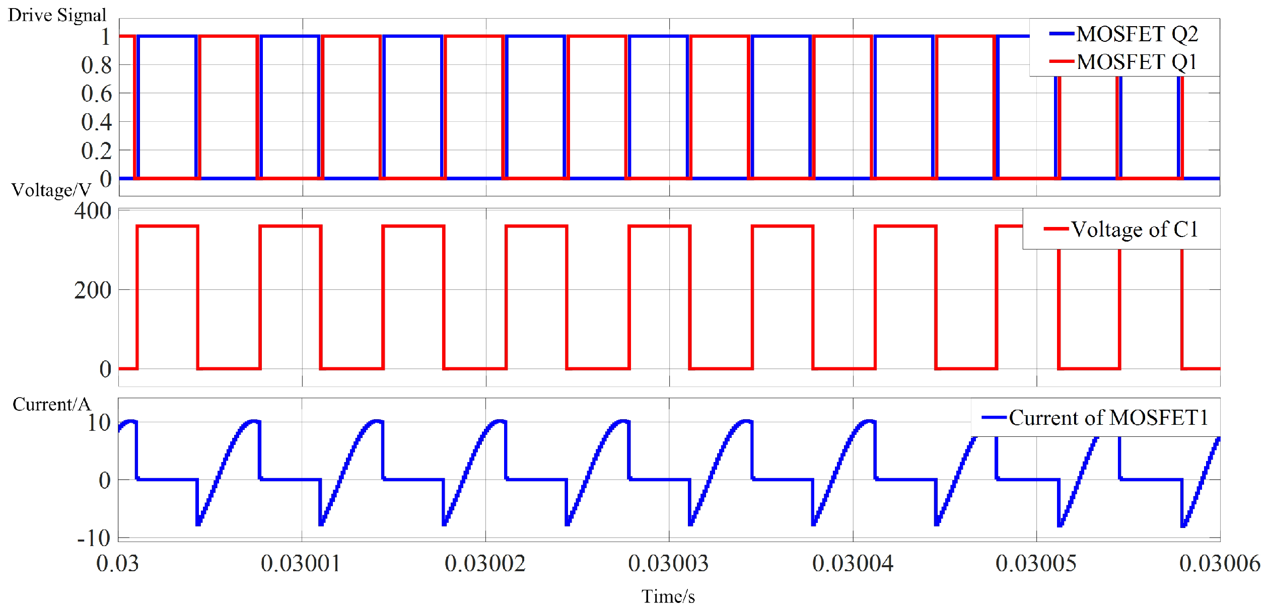 Electronics 13 04526 g012