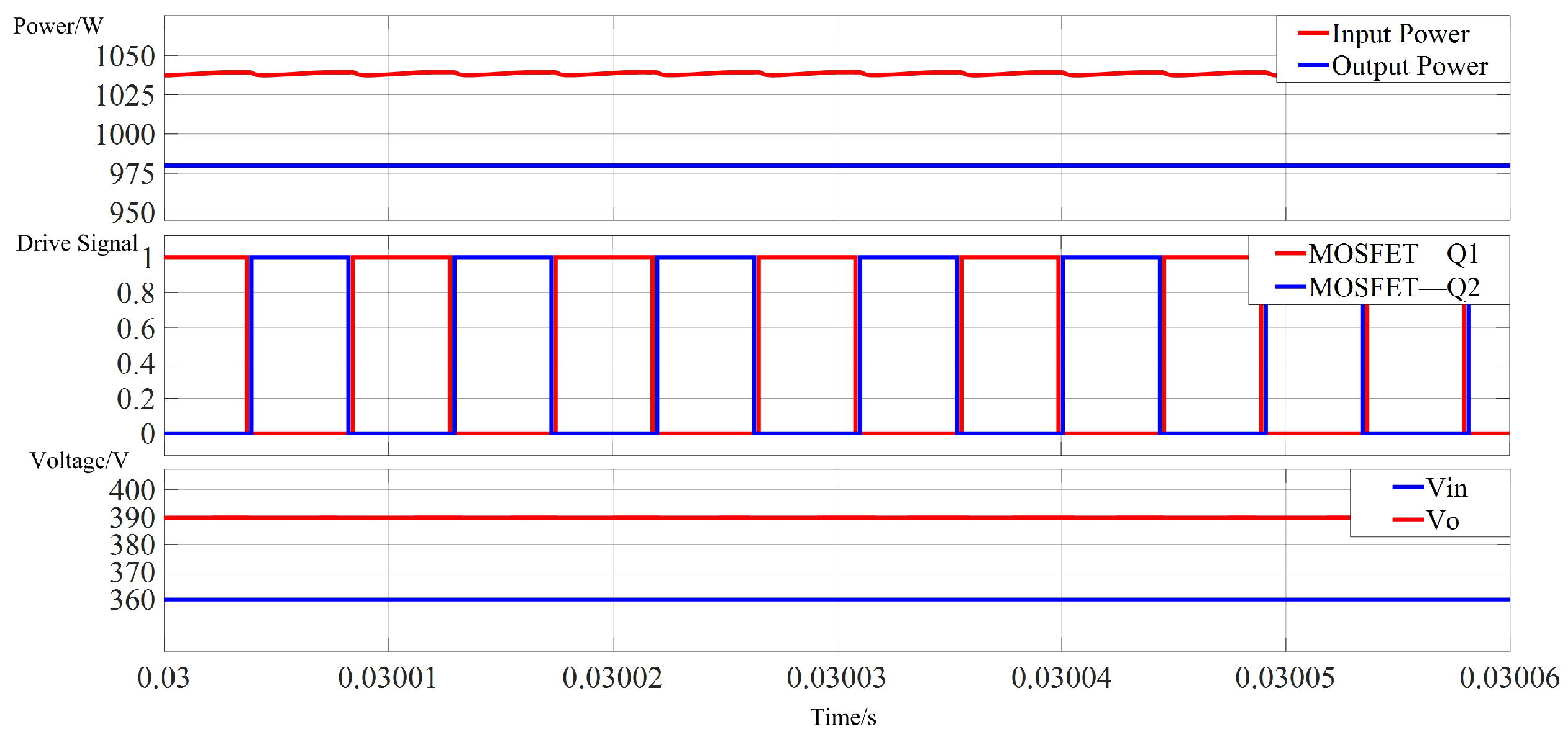Electronics 13 04526 g013