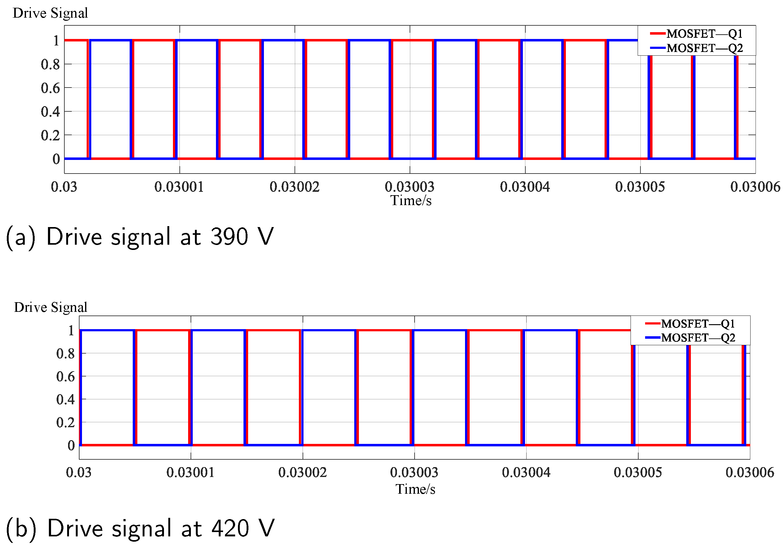 Electronics 13 04526 g020
