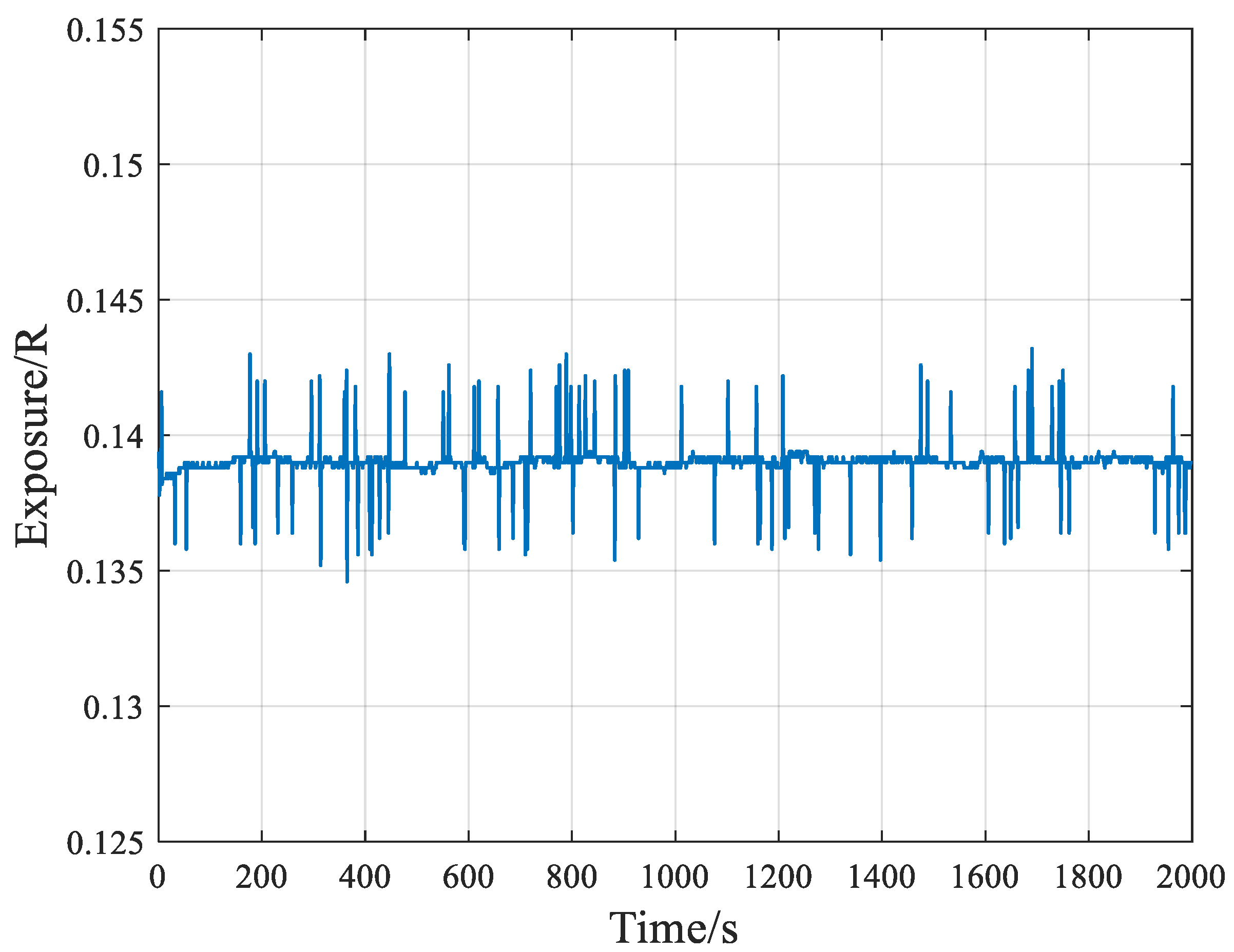 Electronics 13 04526 g028