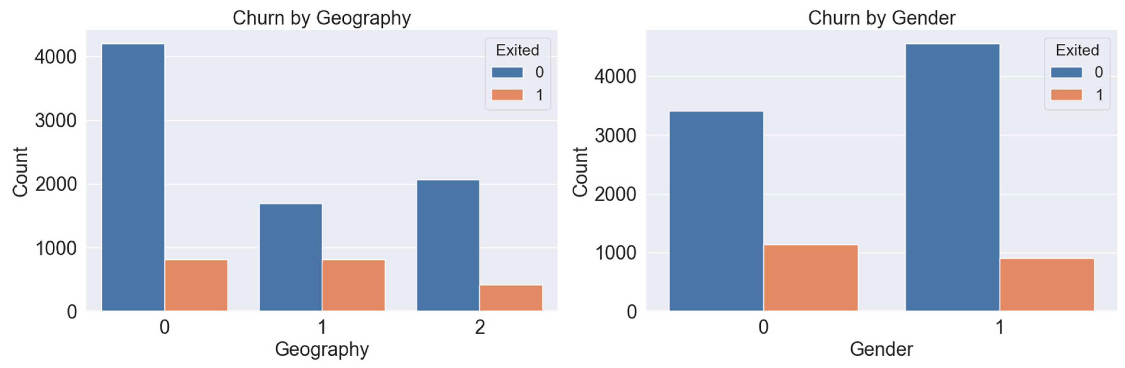 Electronics 13 04527 g005