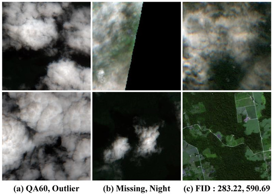 Clean Collector Algorithm for Satellite Image Pre-Processing of SAR-to ...