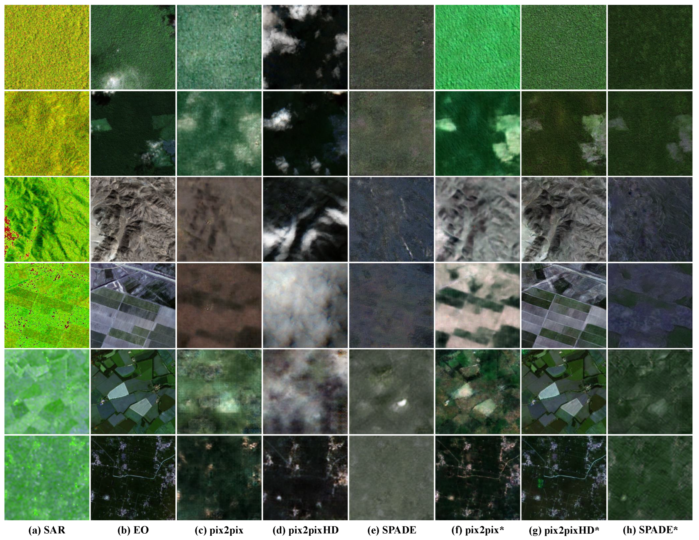 Electronics 13 04529 g004