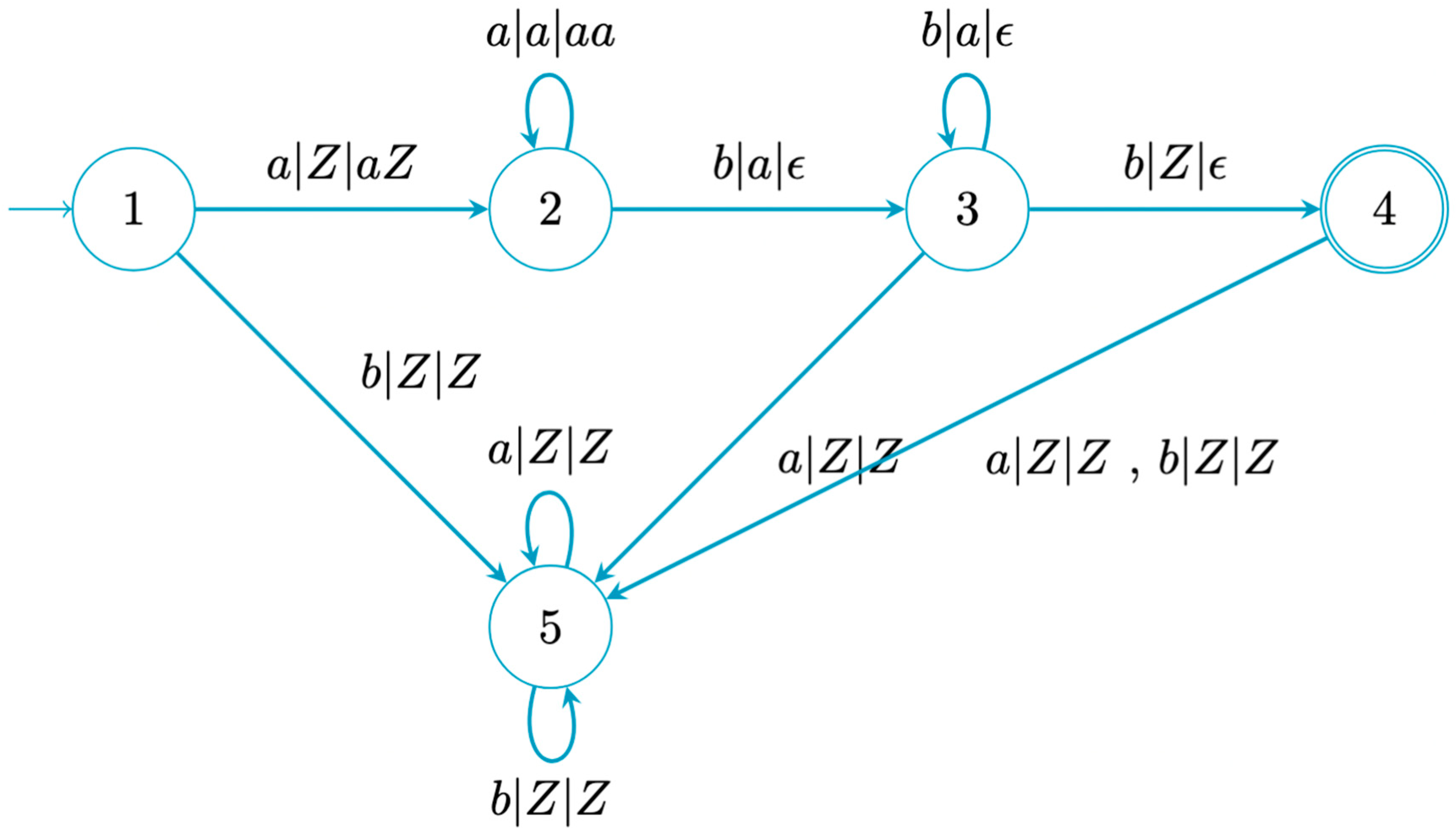 Electronics 13 04531 g001