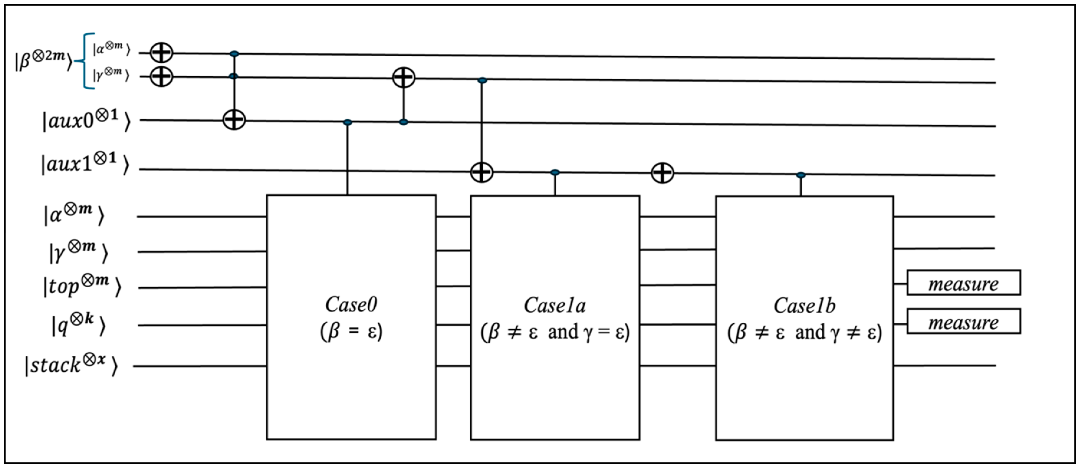 Electronics 13 04531 g004