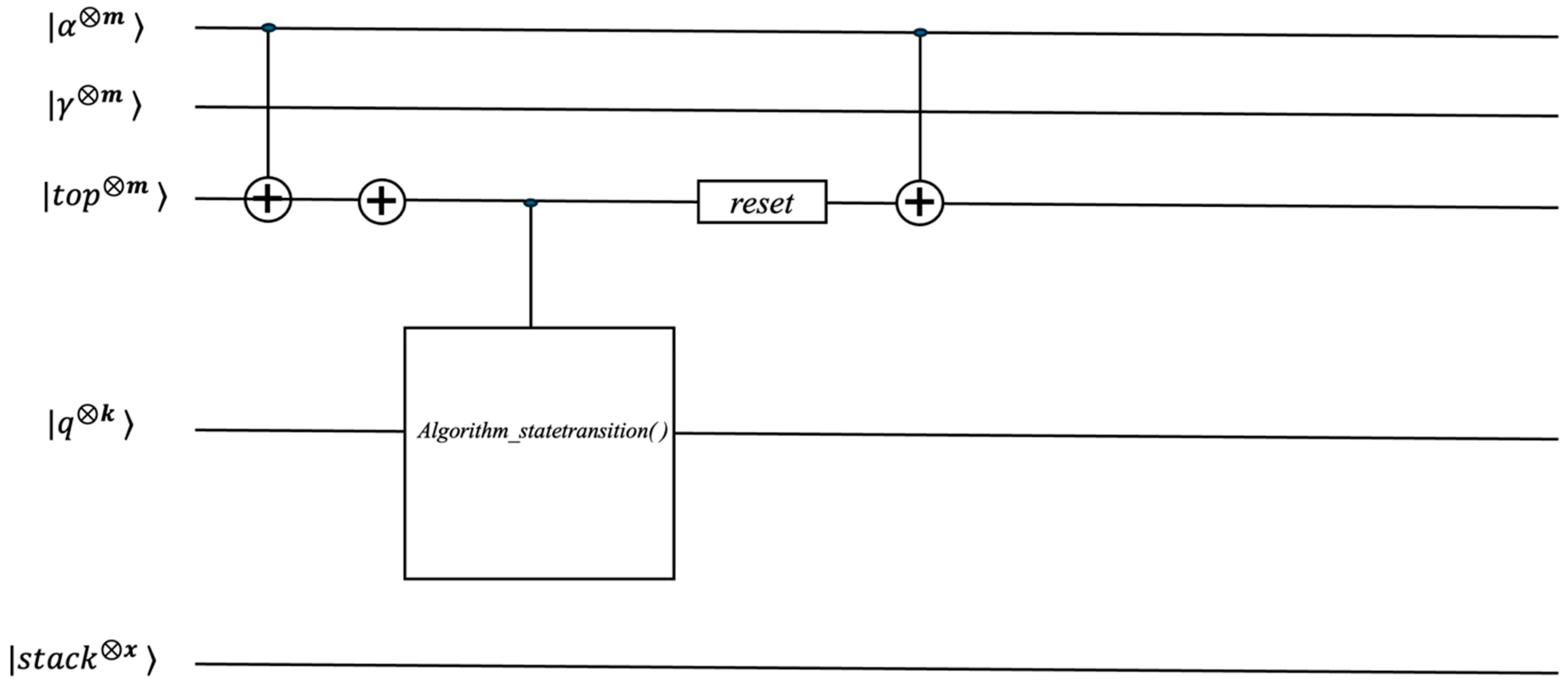 Electronics 13 04531 g007