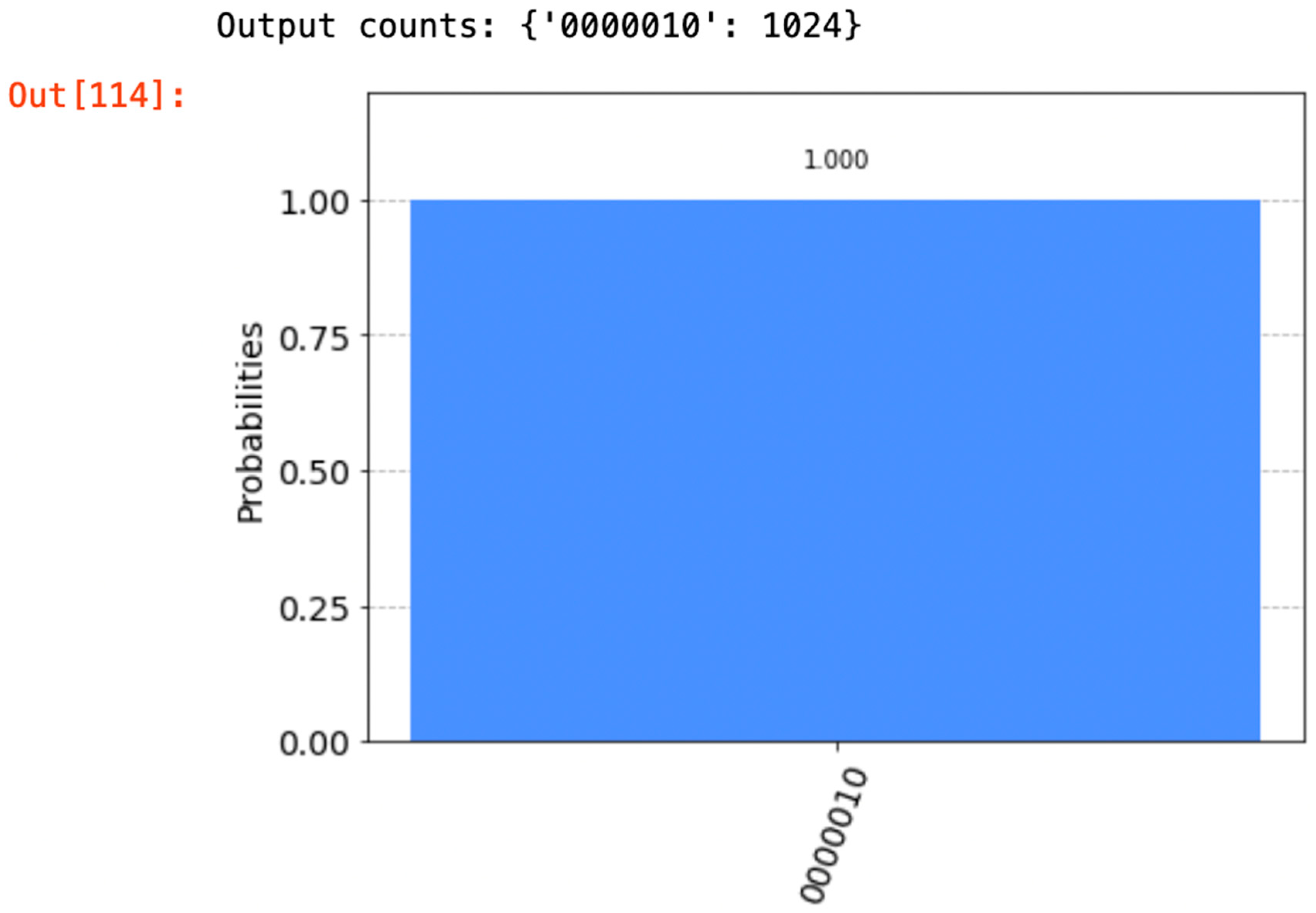 Electronics 13 04531 g0a5