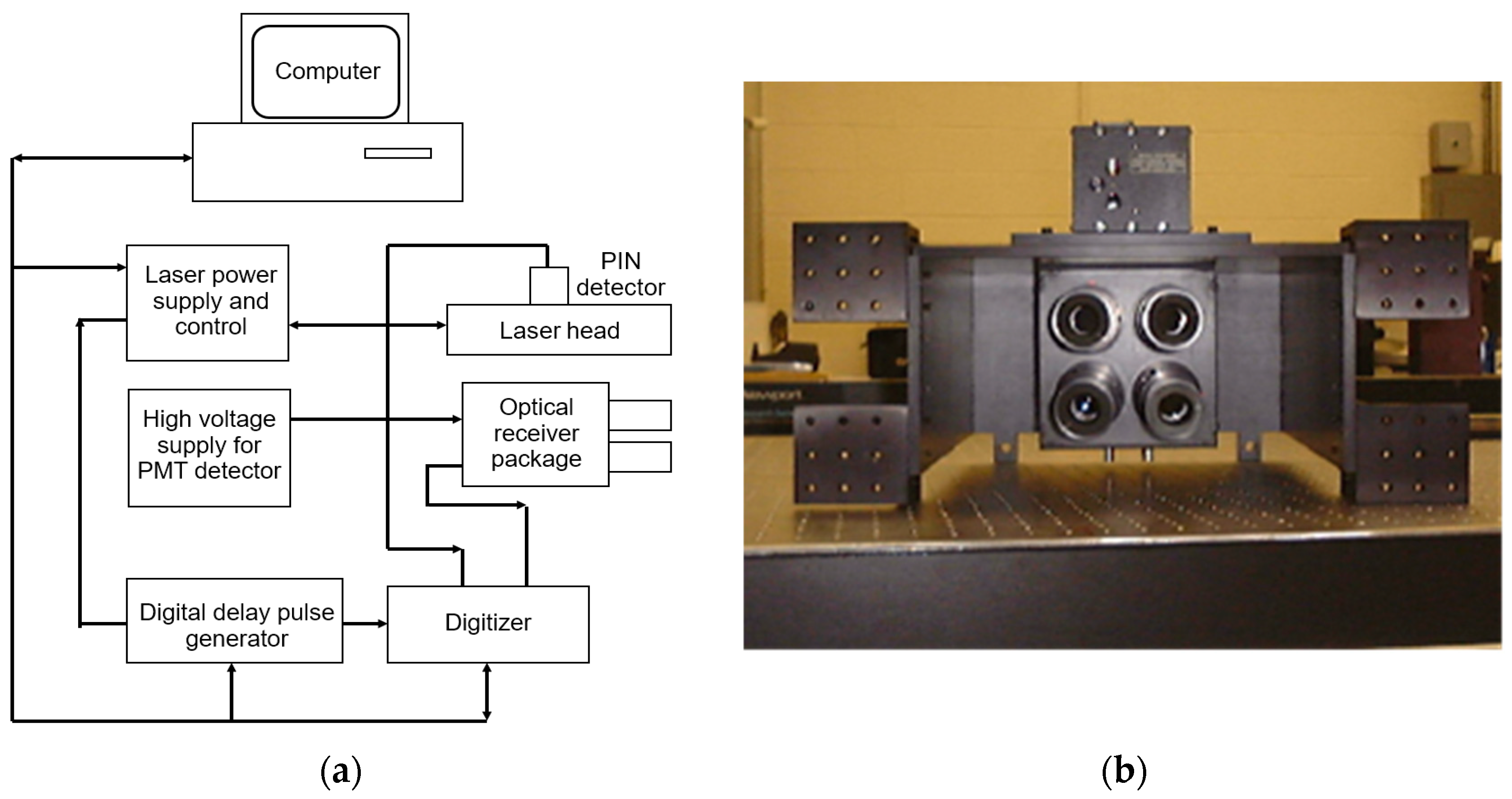 Electronics 13 04534 g001