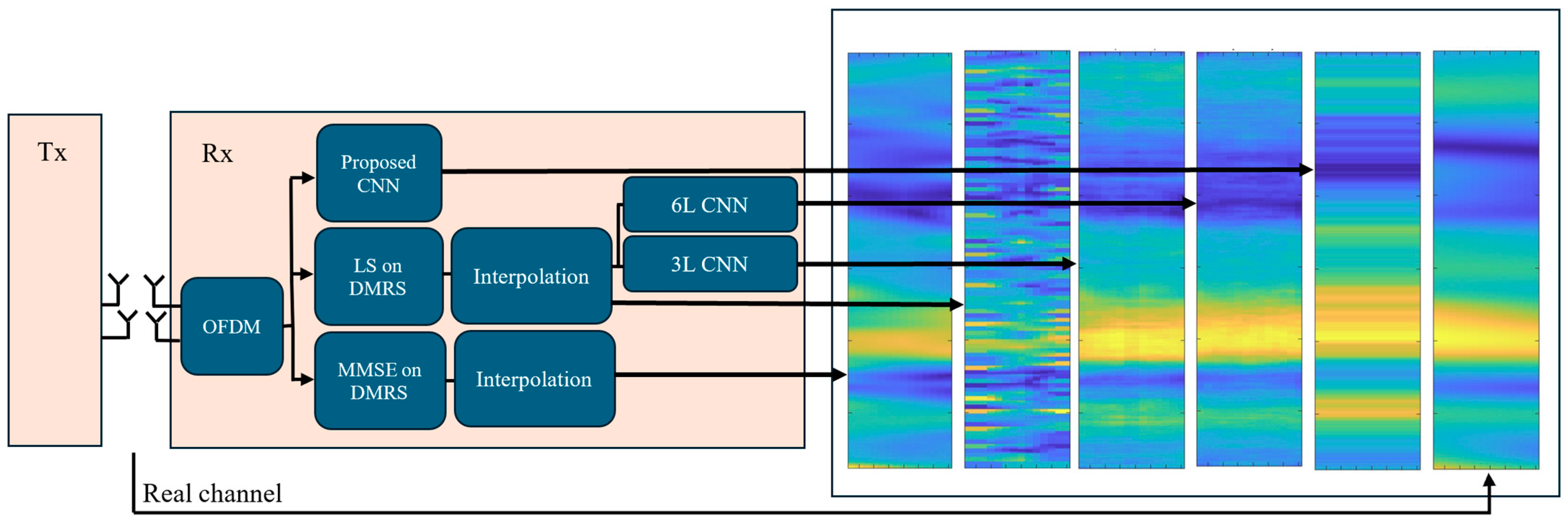 Electronics 13 04537 g009