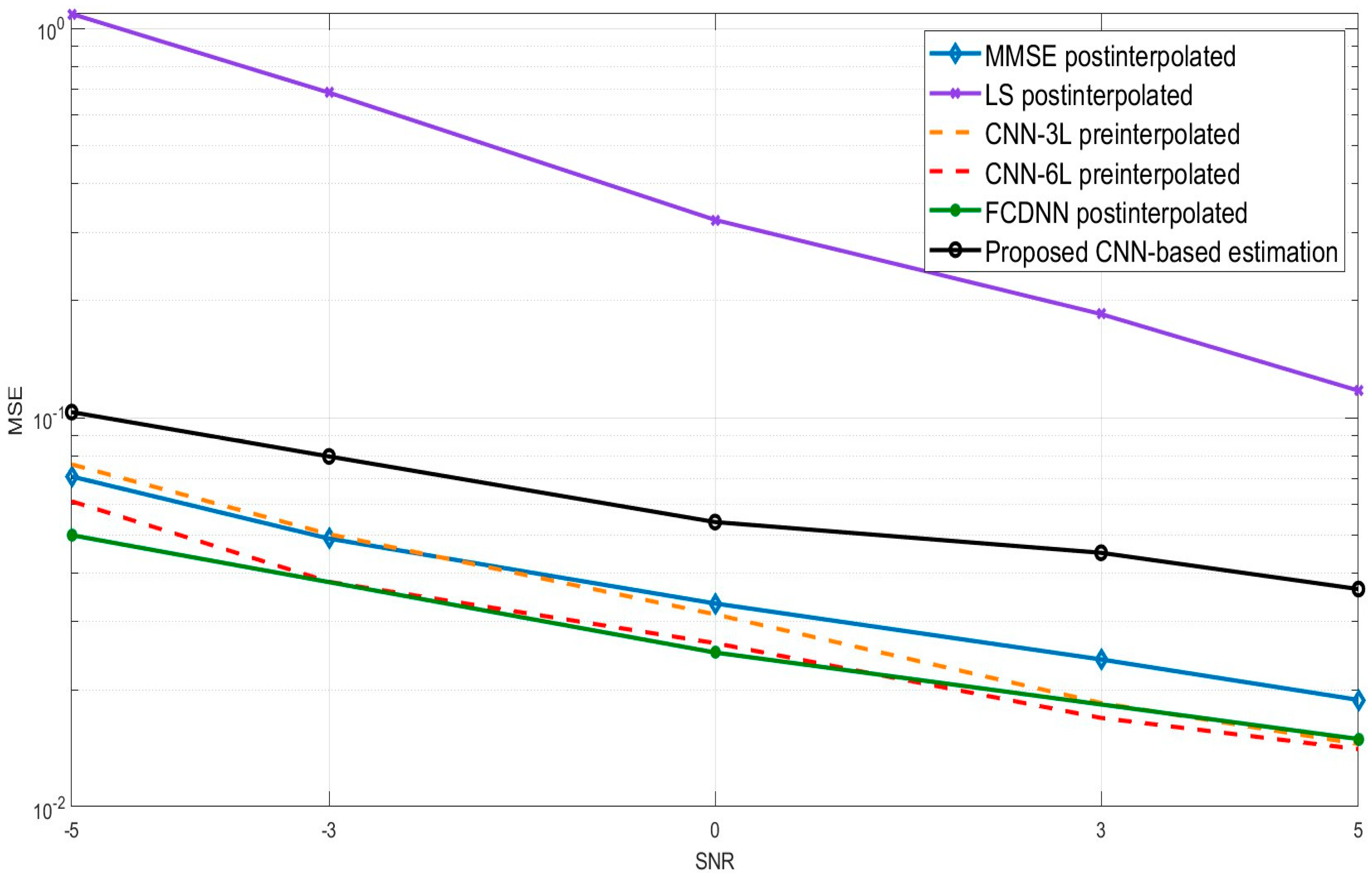 Electronics 13 04537 g010