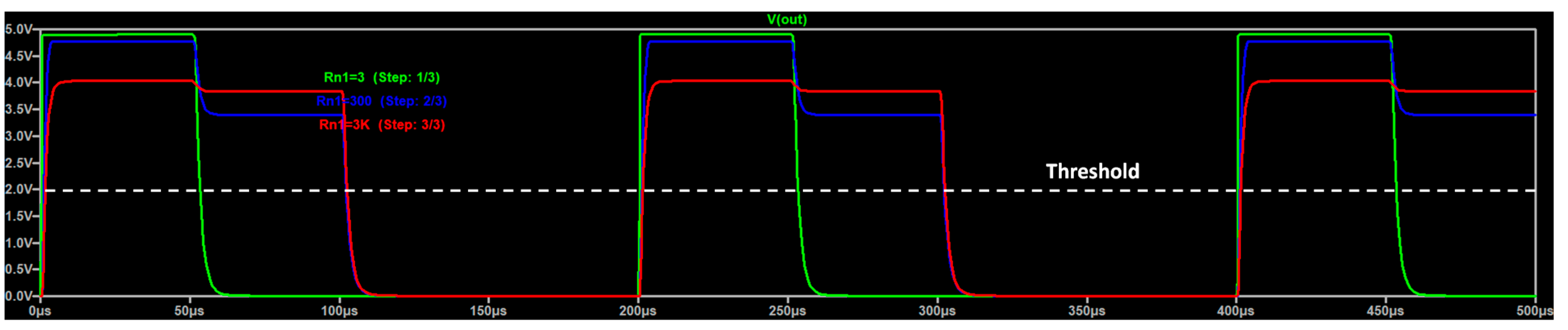 Electronics 13 04543 g005