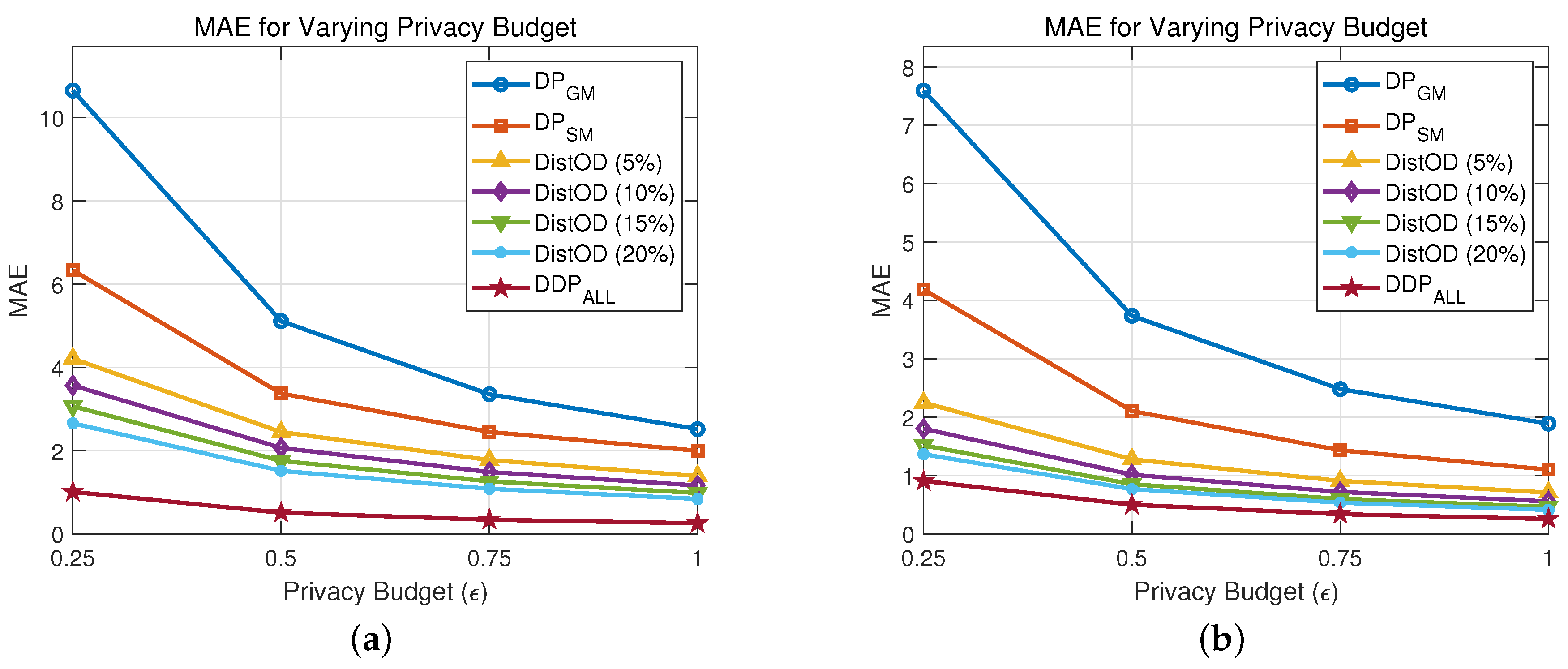 Electronics 13 04545 g003