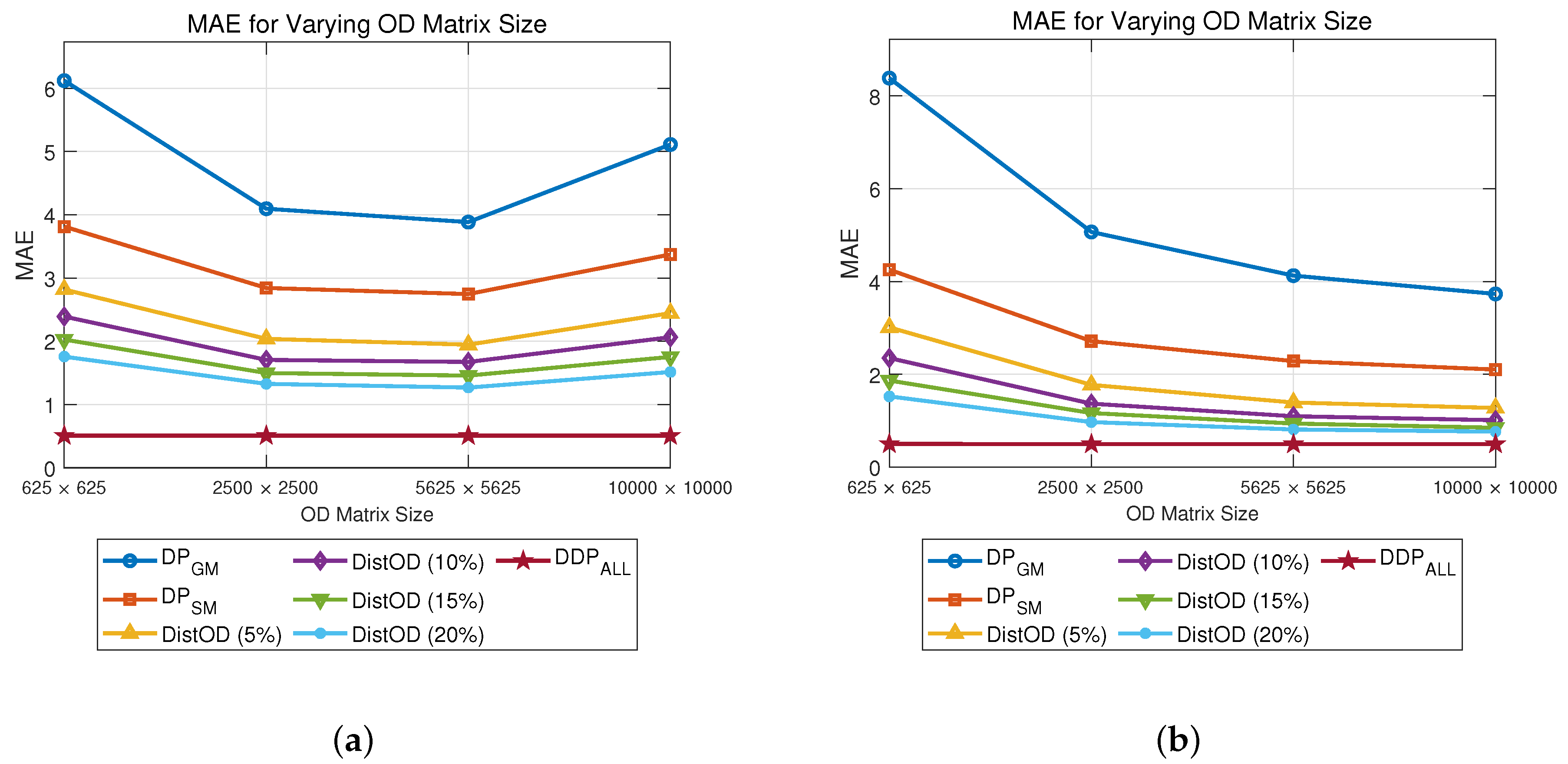 Electronics 13 04545 g004