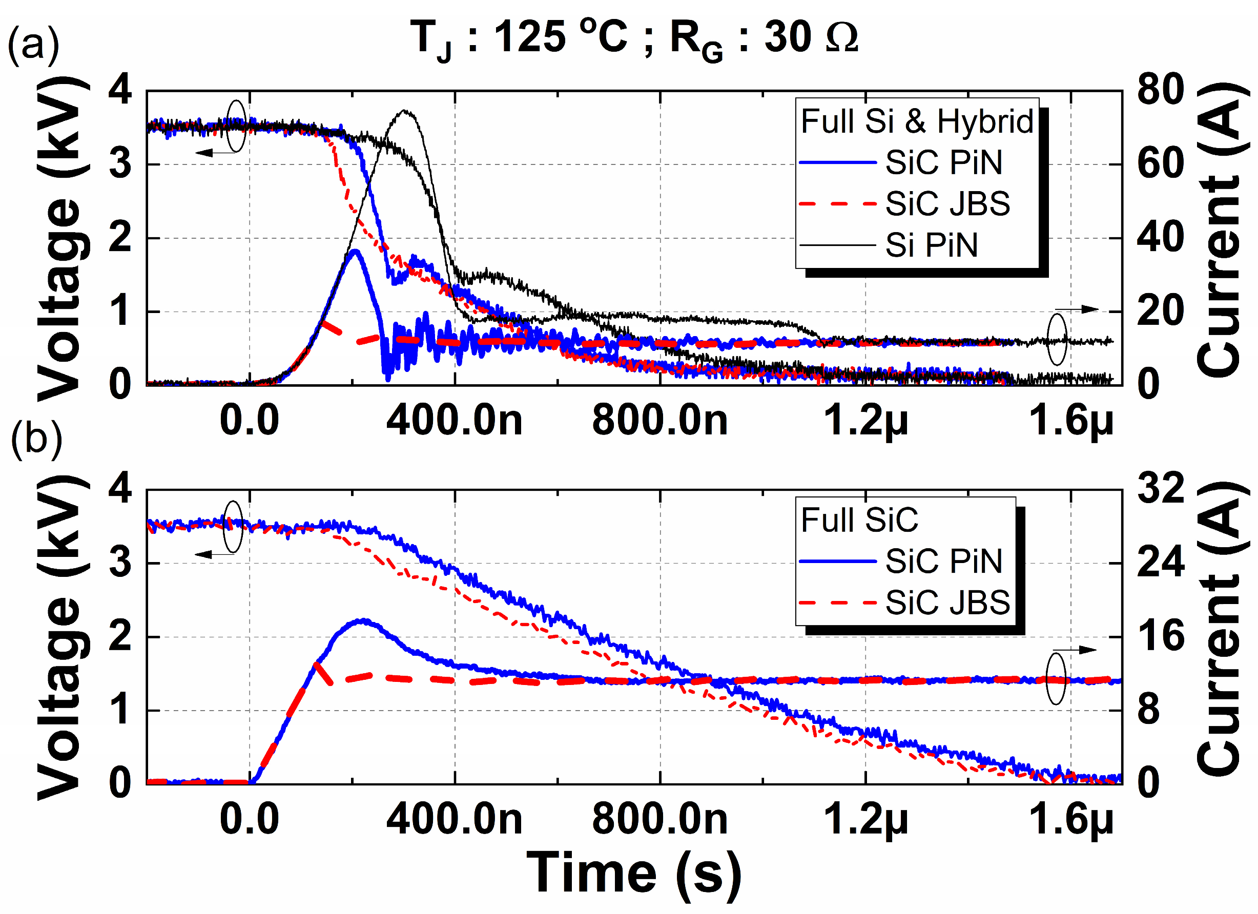 Electronics 13 04548 g005