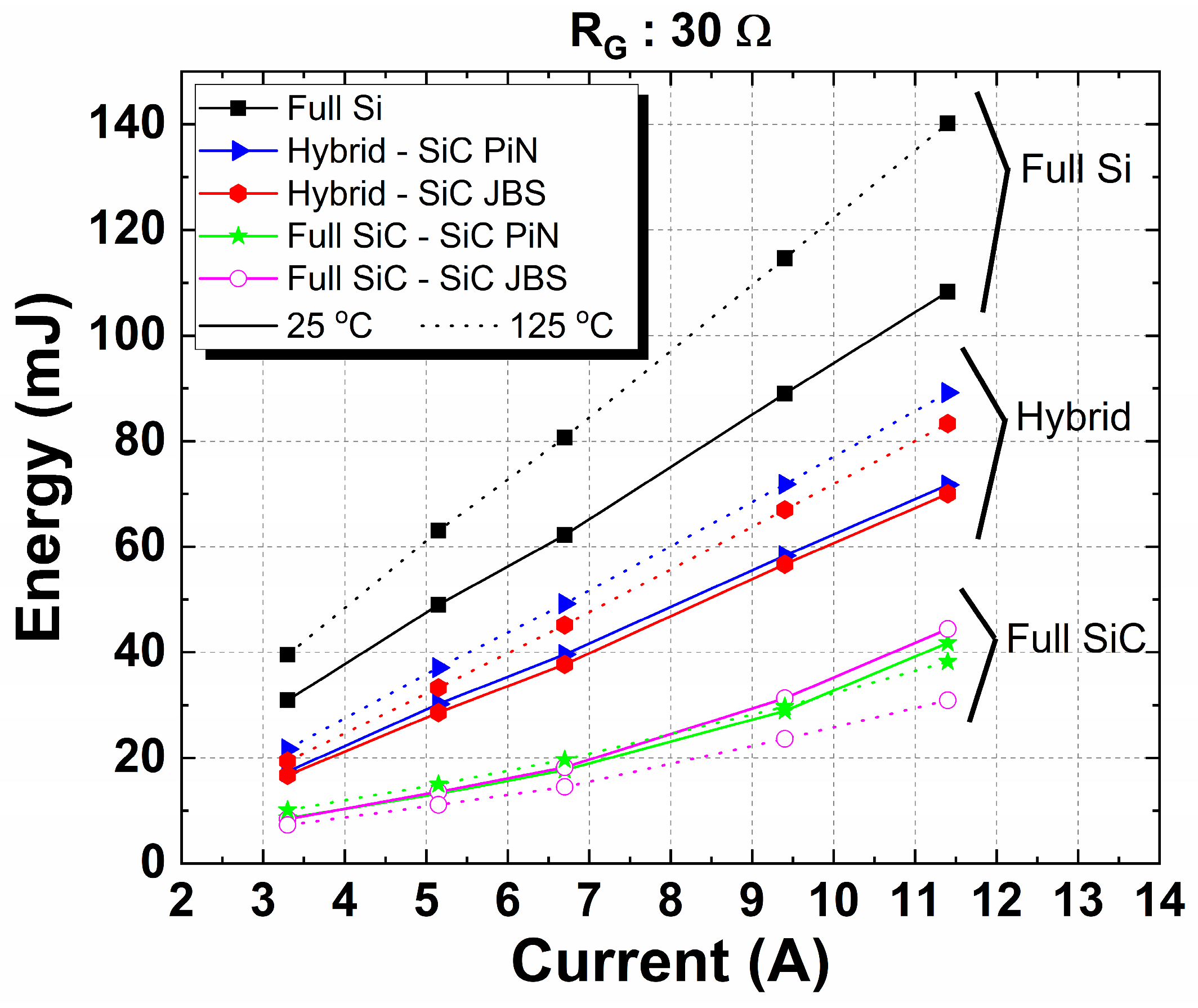 Electronics 13 04548 g010