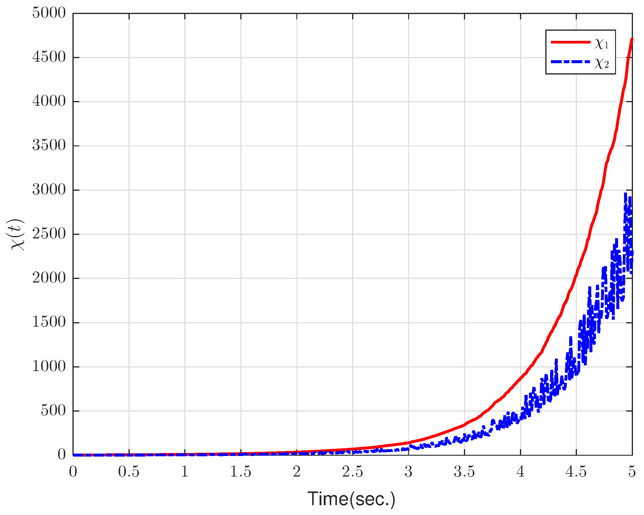 Electronics 13 04554 g001