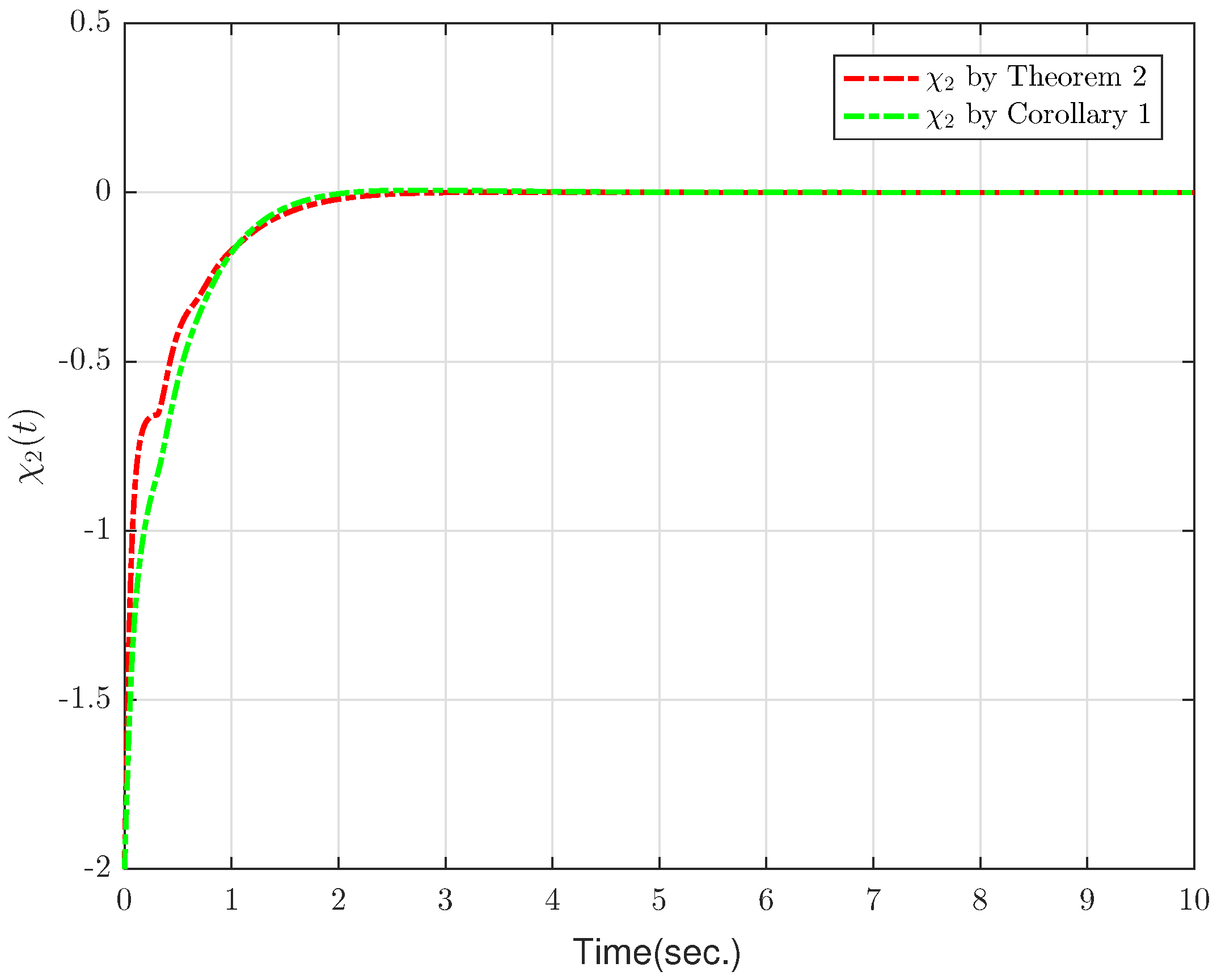 Electronics 13 04554 g003