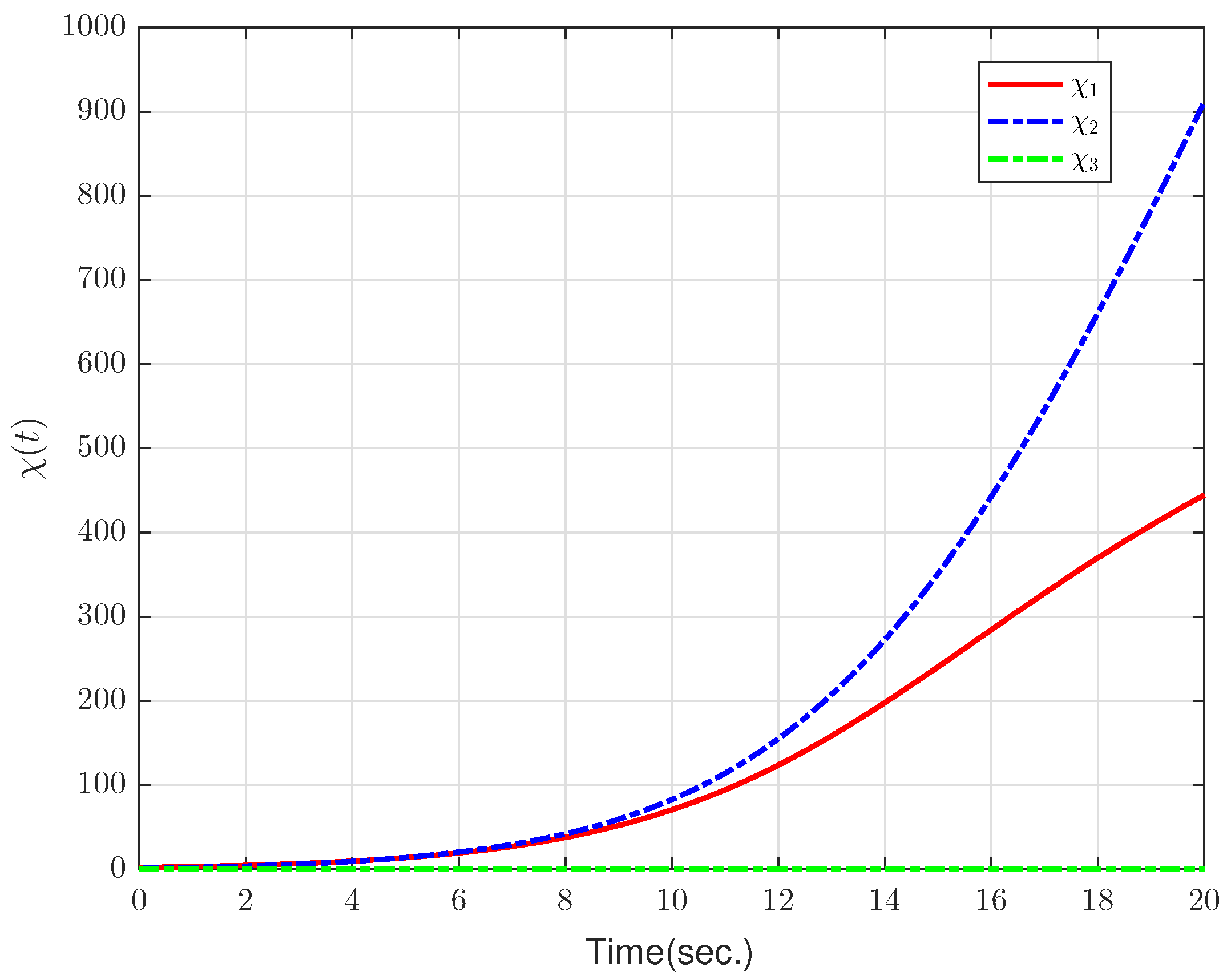 Electronics 13 04554 g005
