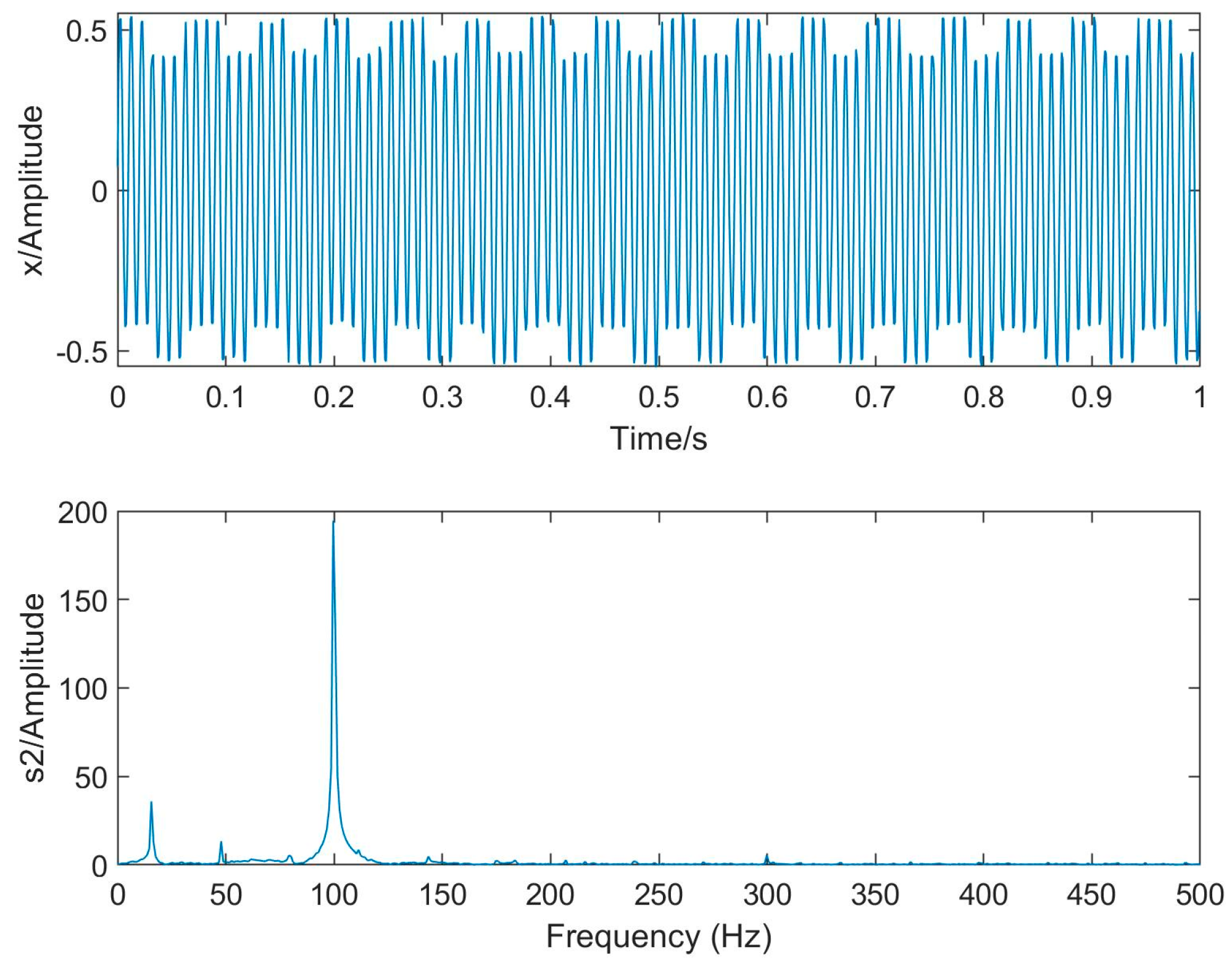 Electronics 13 04555 g005