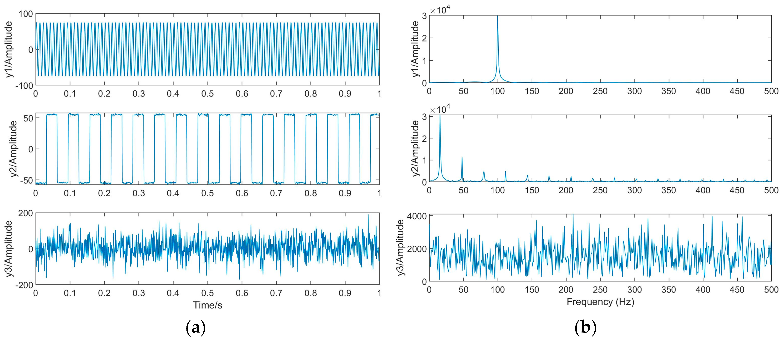 Electronics 13 04555 g006