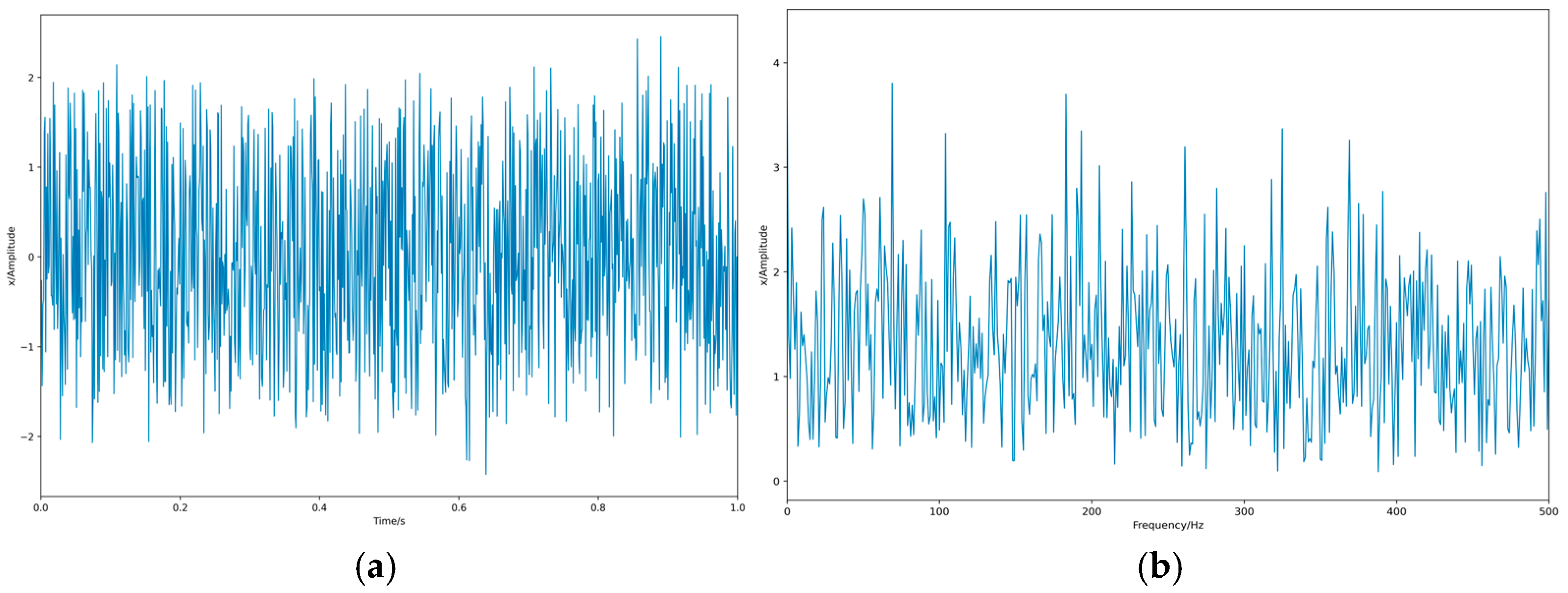 Electronics 13 04555 g009