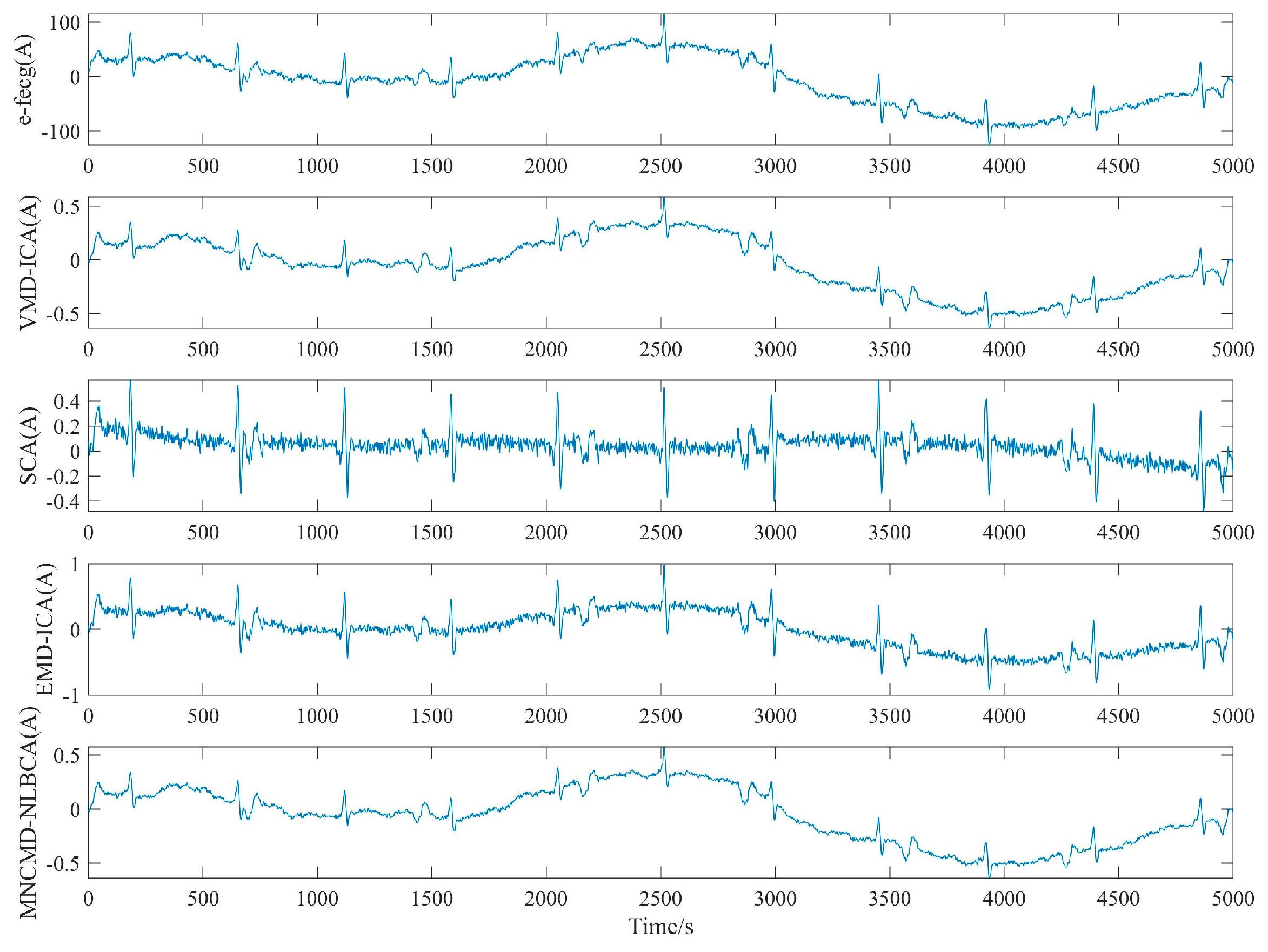 Electronics 13 04555 g011