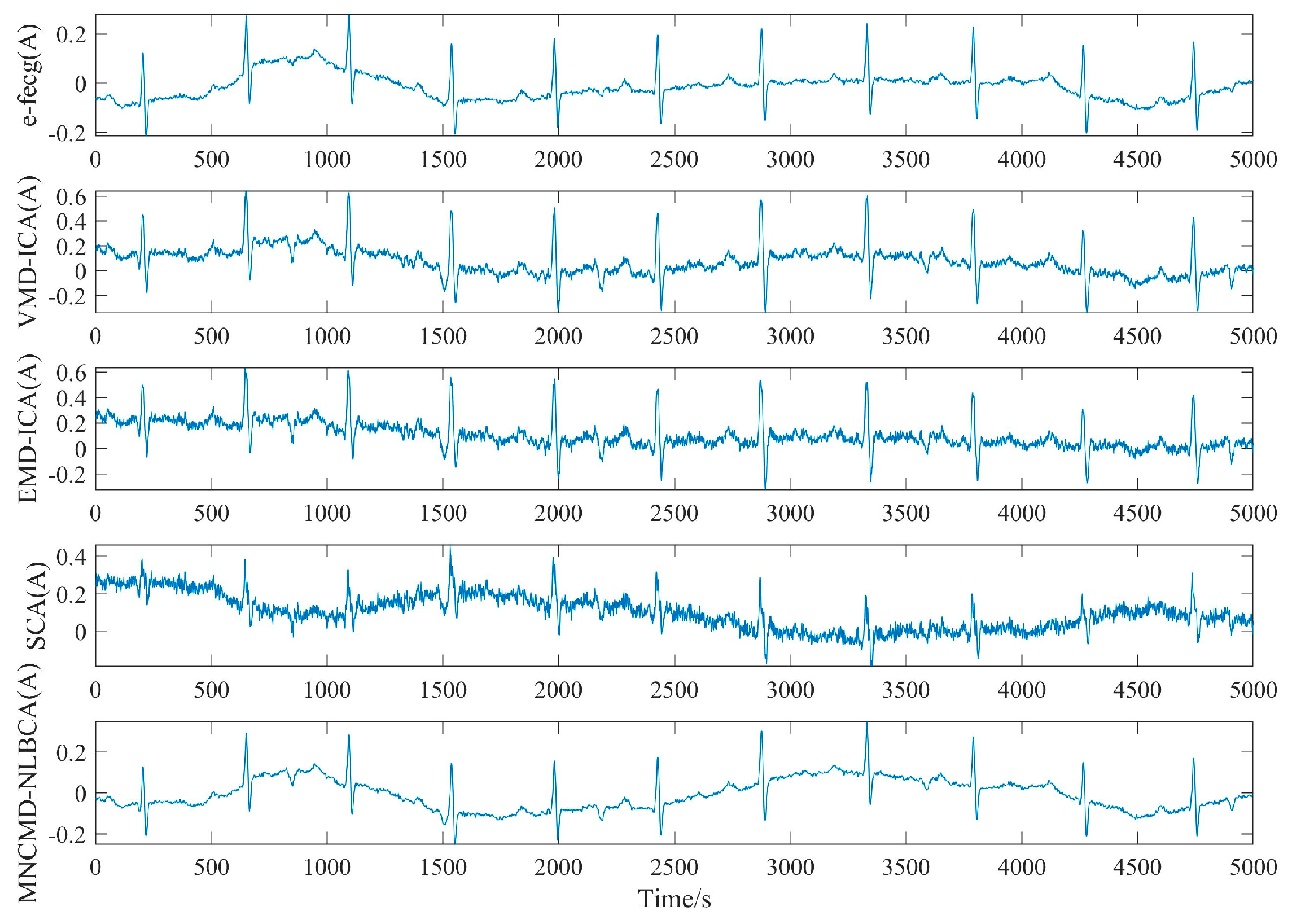 Electronics 13 04555 g012