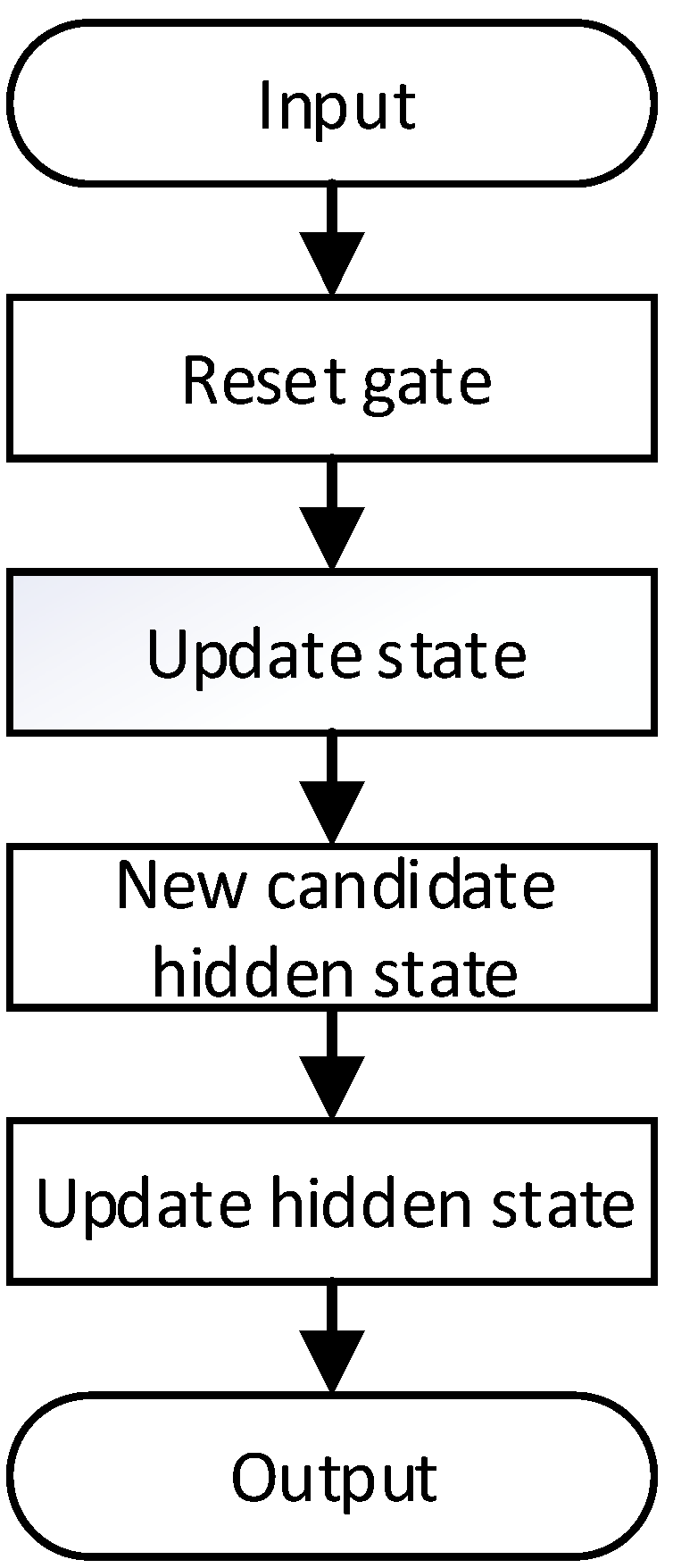 Electronics 13 04556 g002