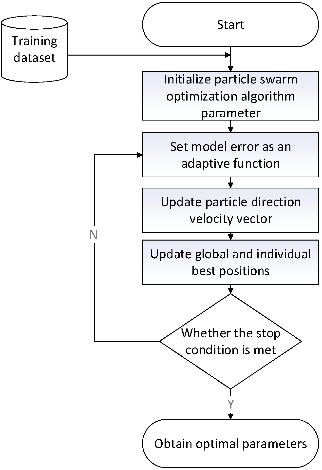 Electronics 13 04556 g003