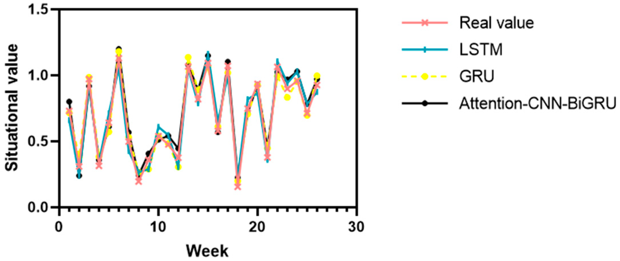 Electronics 13 04556 g007