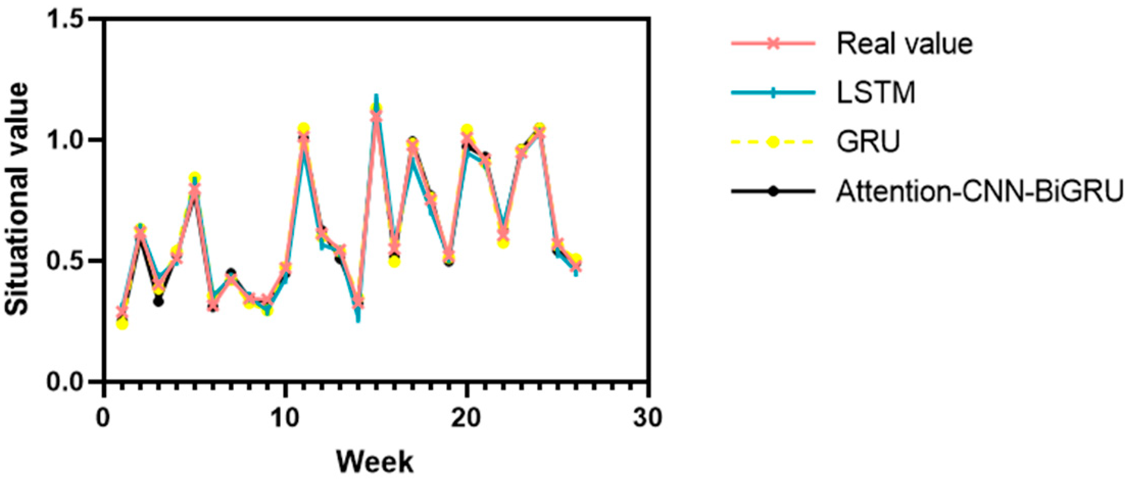 Electronics 13 04556 g008