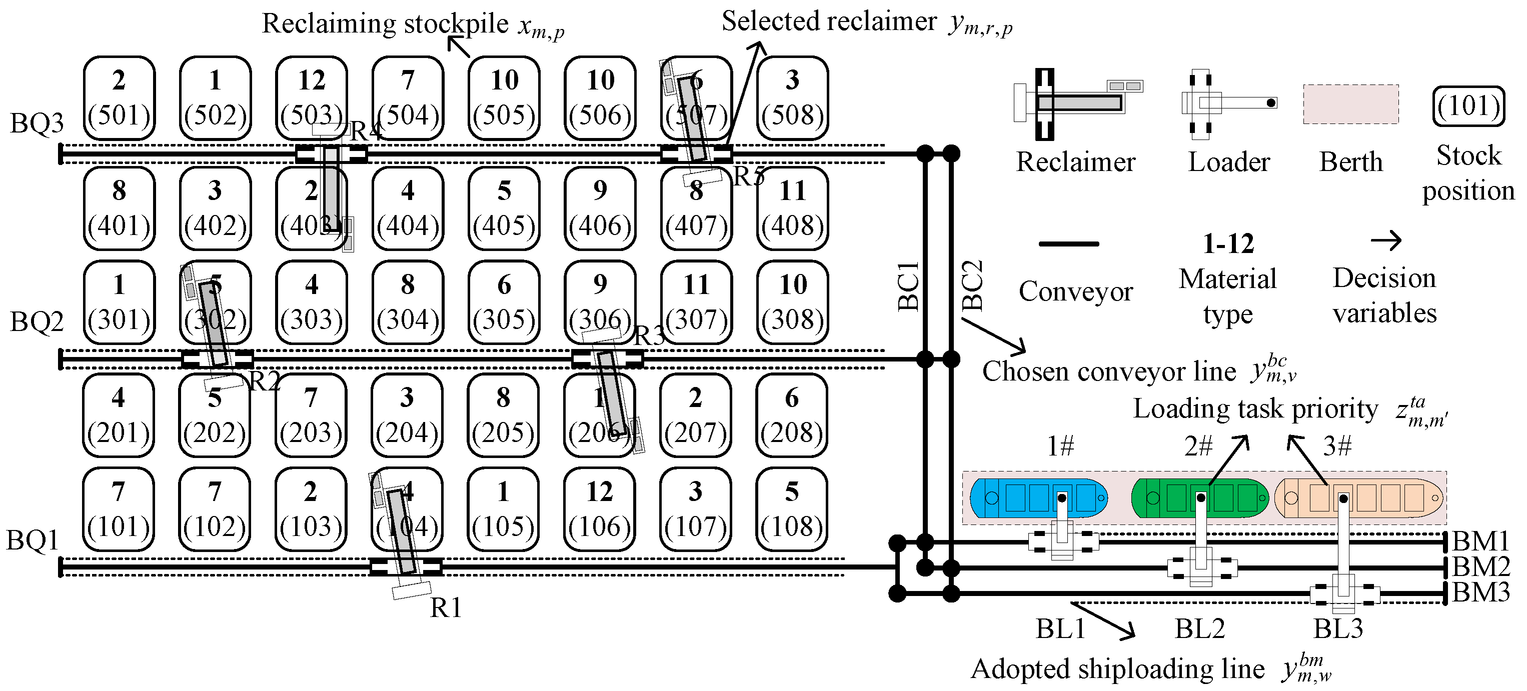 Electronics 13 04558 g001