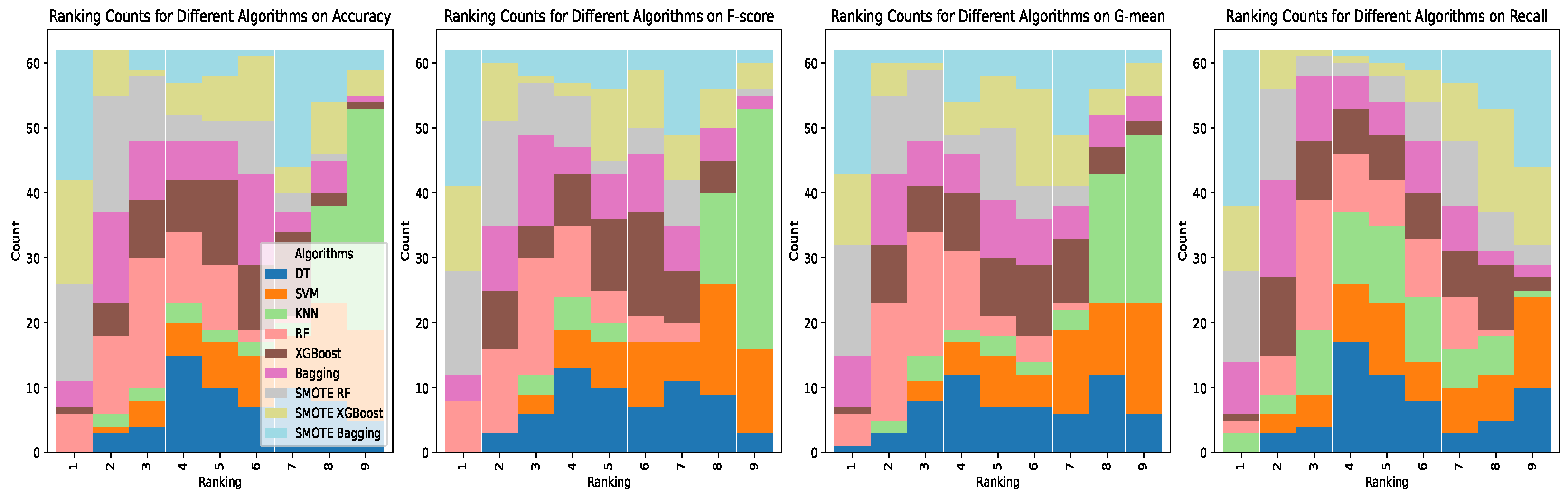 Electronics 13 04559 g003