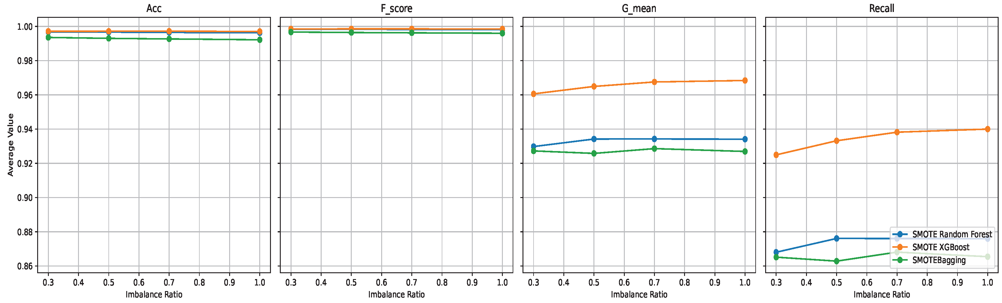 Electronics 13 04559 g010