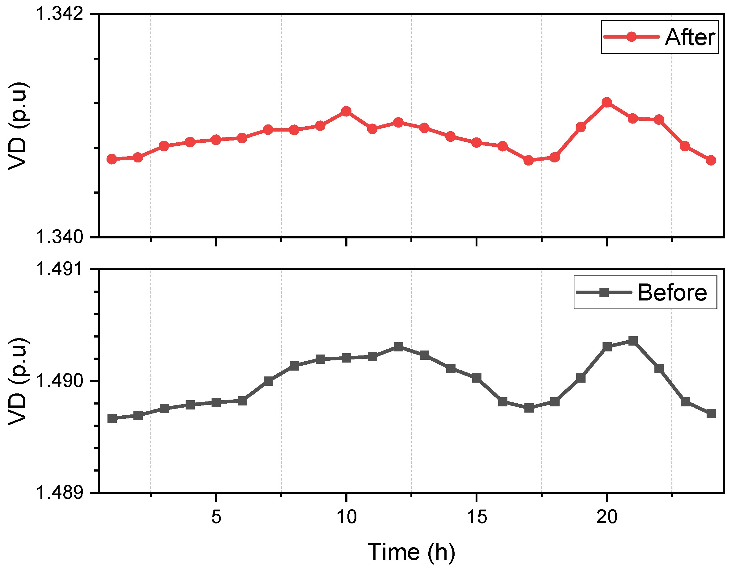 Electronics 13 04563 g011